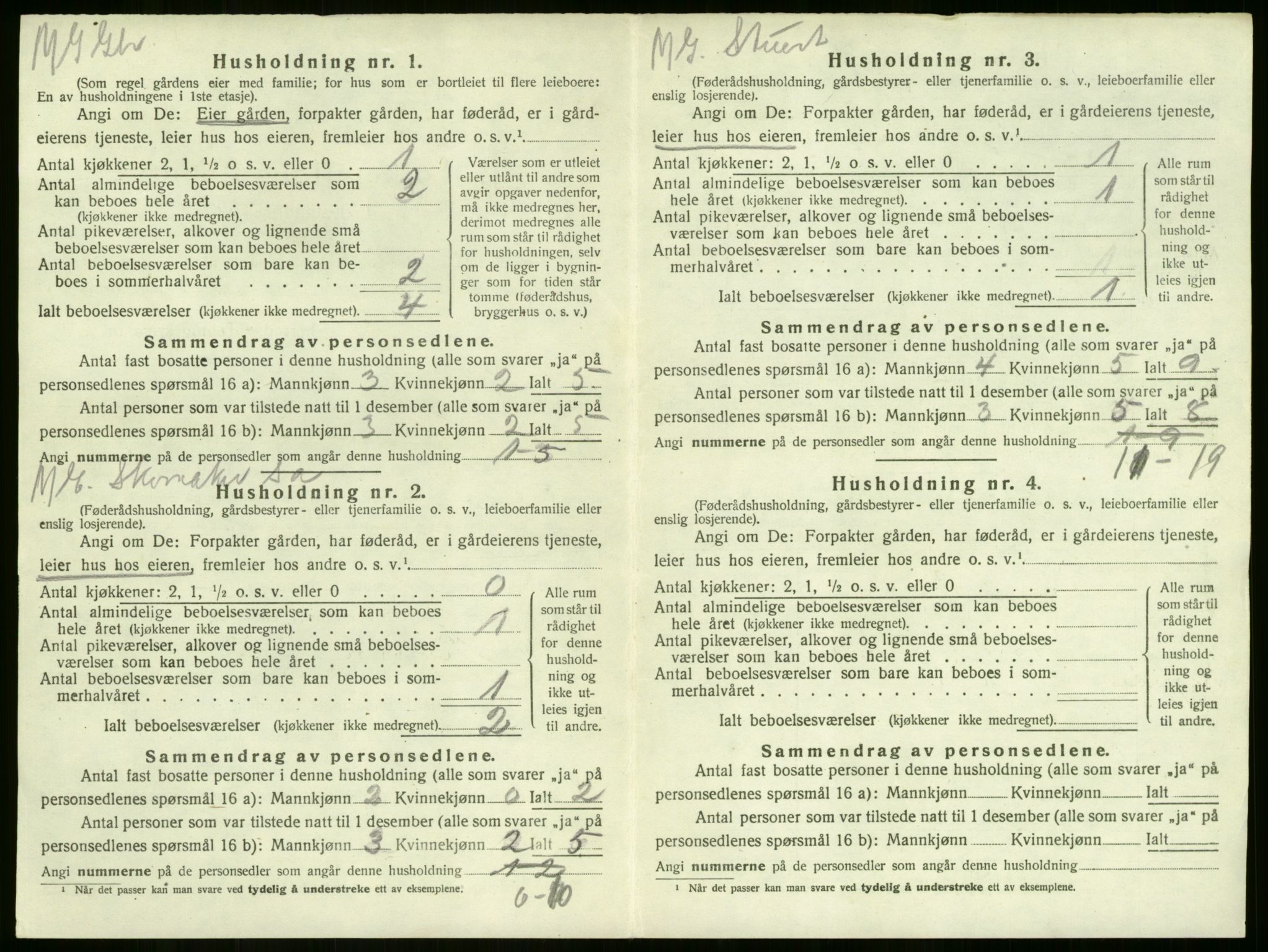 SAKO, Folketelling 1920 for 0724 Sandeherred herred, 1920, s. 1592