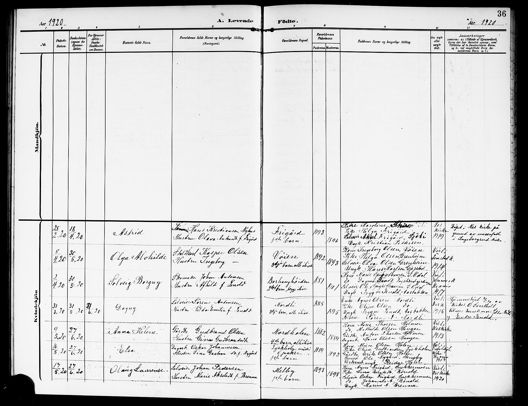 Nes prestekontor Kirkebøker, AV/SAO-A-10410/G/Gd/L0001: Klokkerbok nr. IV 1, 1907-1922, s. 36