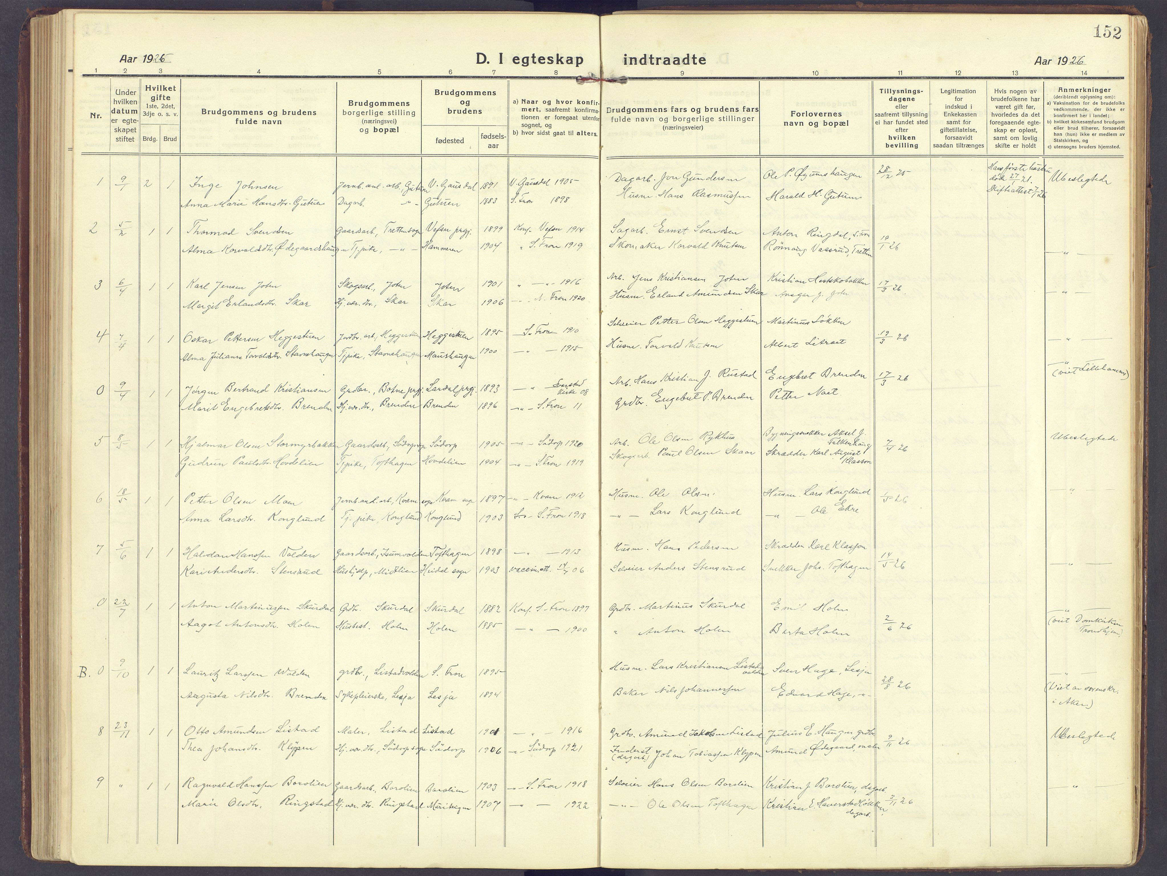 Sør-Fron prestekontor, AV/SAH-PREST-010/H/Ha/Haa/L0005: Ministerialbok nr. 5, 1920-1933, s. 152