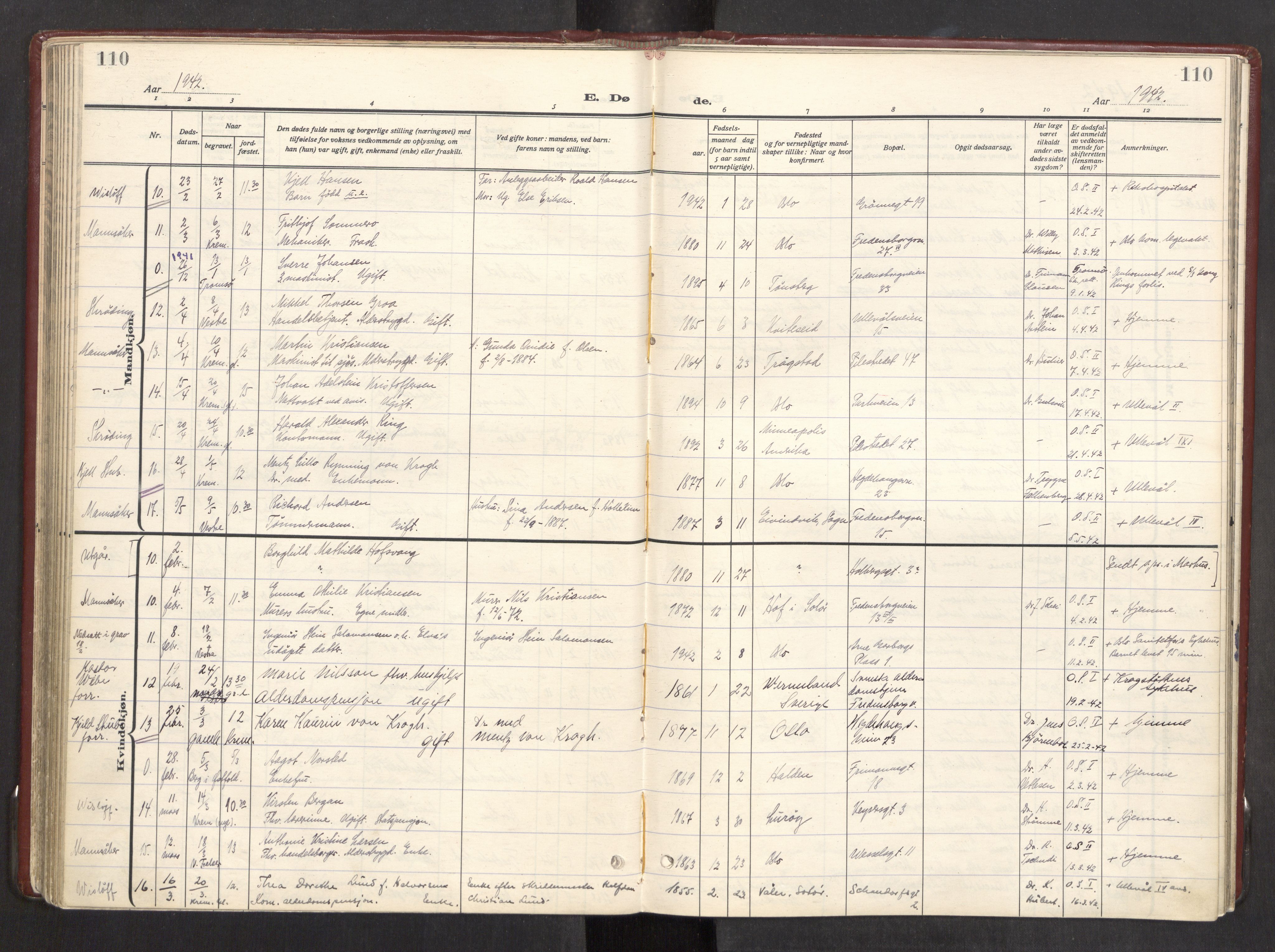 Trefoldighet prestekontor Kirkebøker, AV/SAO-A-10882/F/Fd/L0006: Ministerialbok nr. IV 6, 1929-1957, s. 110