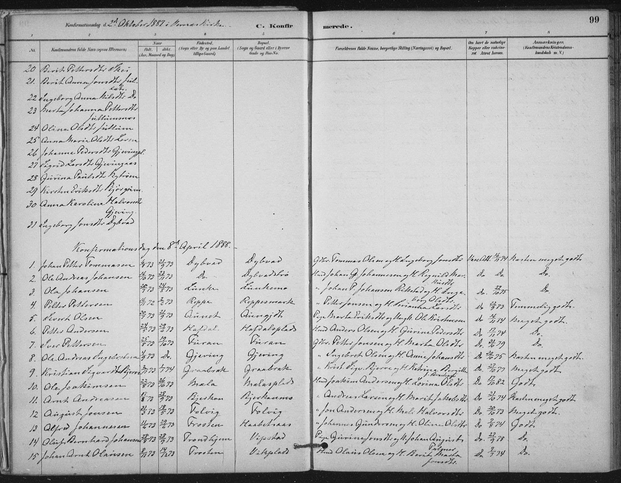 Ministerialprotokoller, klokkerbøker og fødselsregistre - Nord-Trøndelag, SAT/A-1458/710/L0095: Ministerialbok nr. 710A01, 1880-1914, s. 99