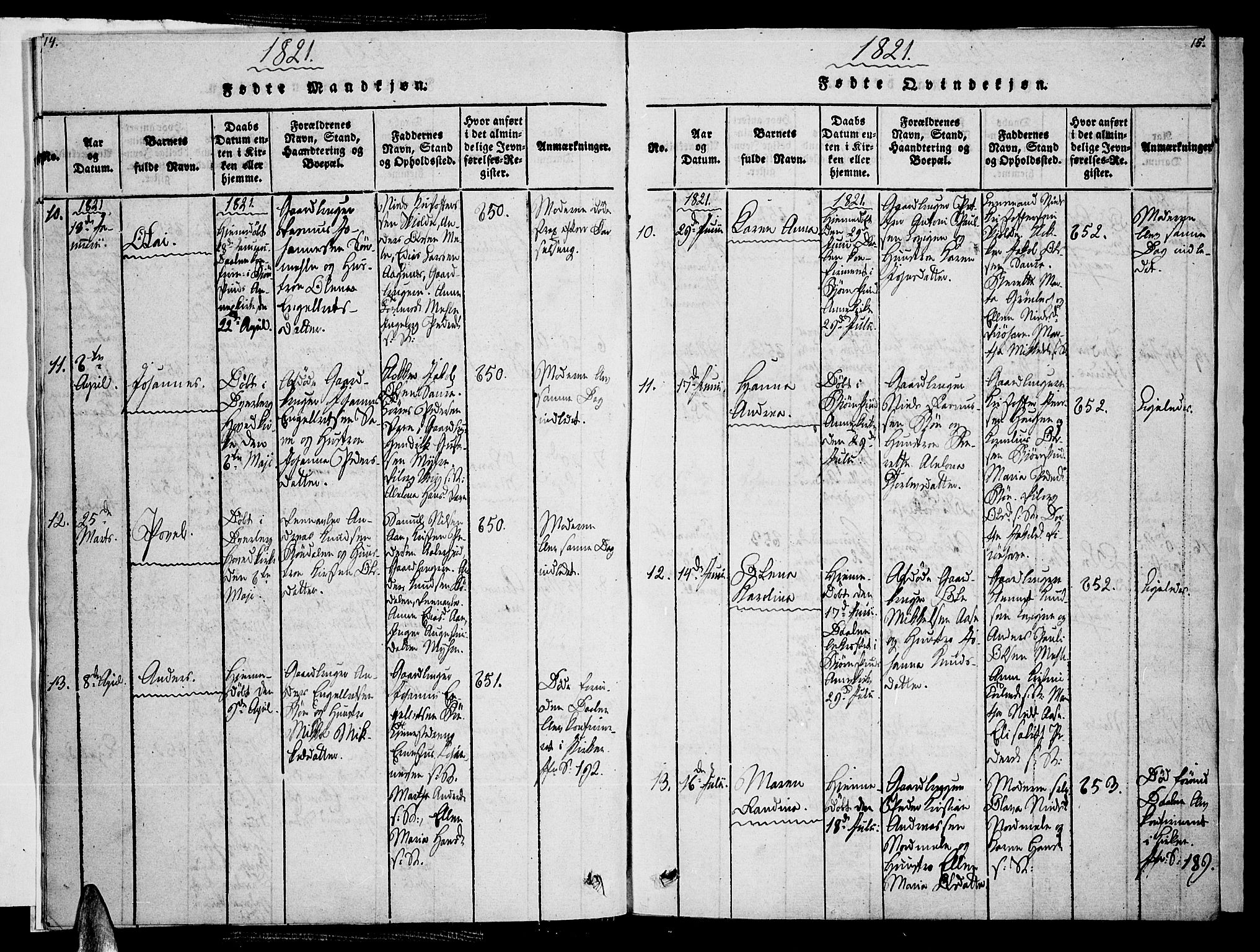 Ministerialprotokoller, klokkerbøker og fødselsregistre - Nordland, AV/SAT-A-1459/897/L1395: Ministerialbok nr. 897A03, 1820-1841, s. 14-15