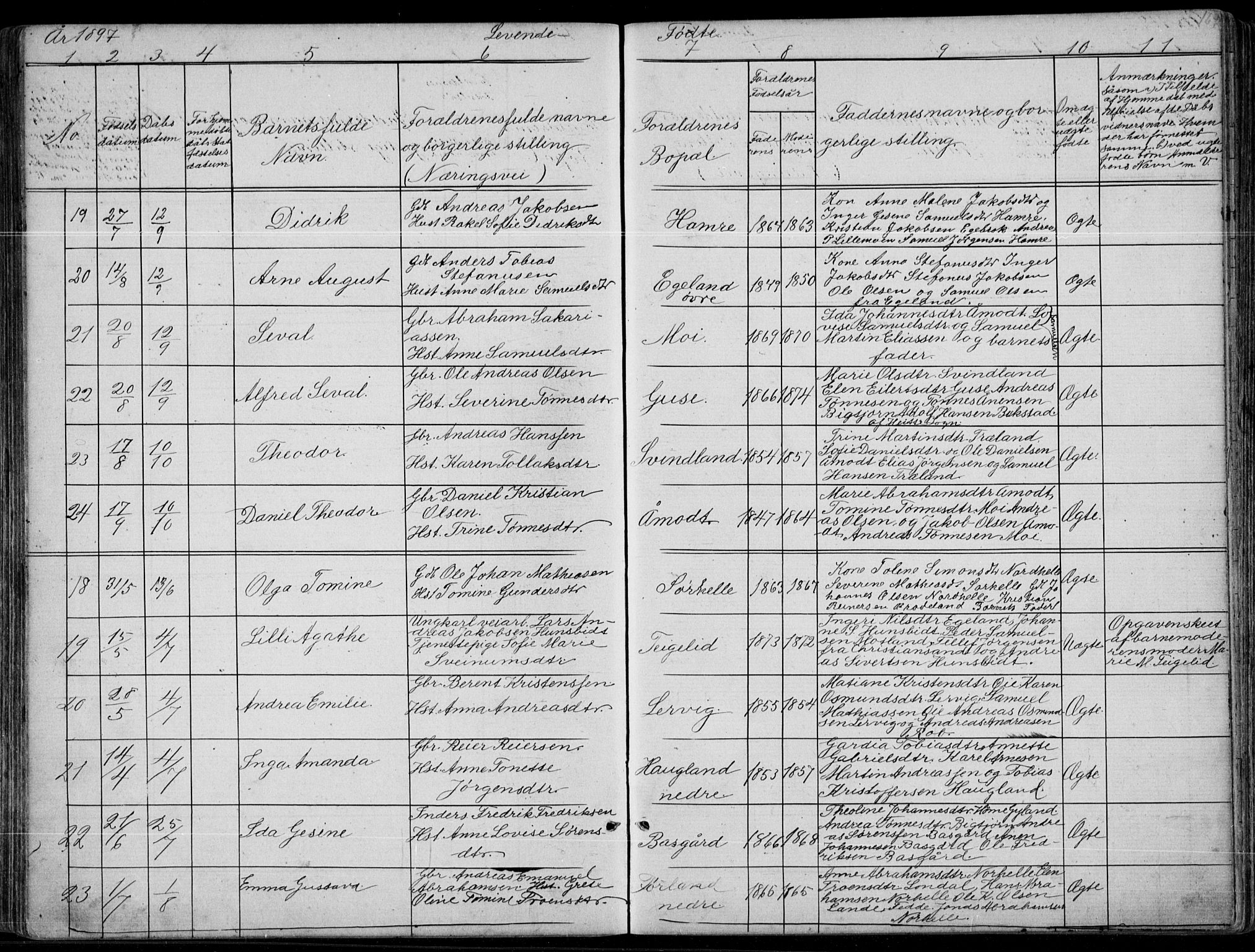 Kvinesdal sokneprestkontor, AV/SAK-1111-0026/F/Fb/Fbb/L0002: Klokkerbok nr. B 2, 1873-1897, s. 164