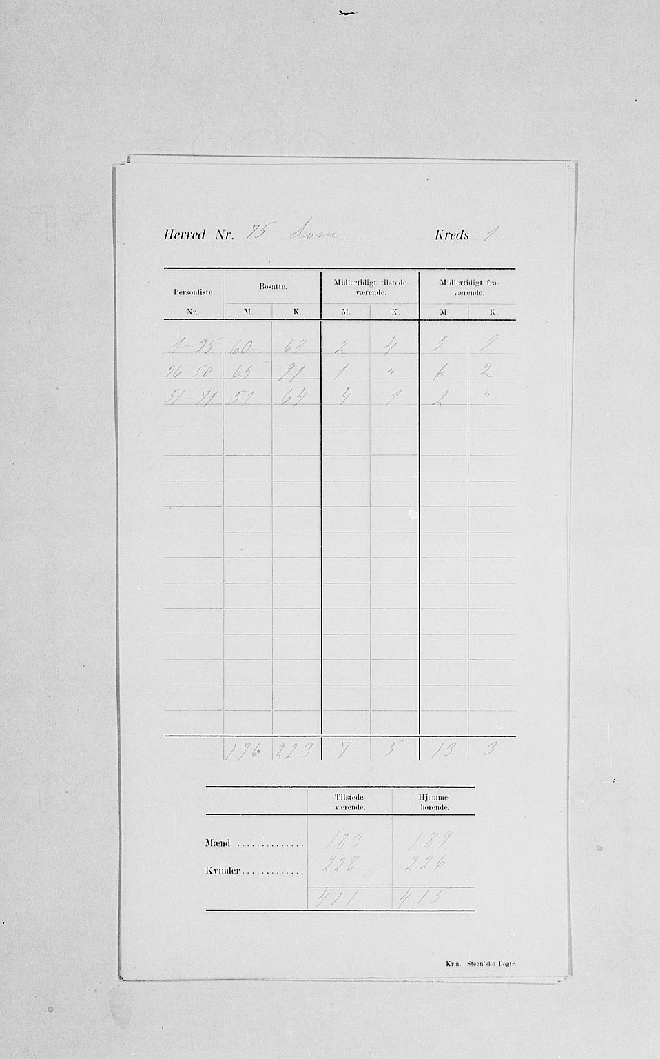 SAH, Folketelling 1900 for 0514 Lom herred, 1900, s. 6