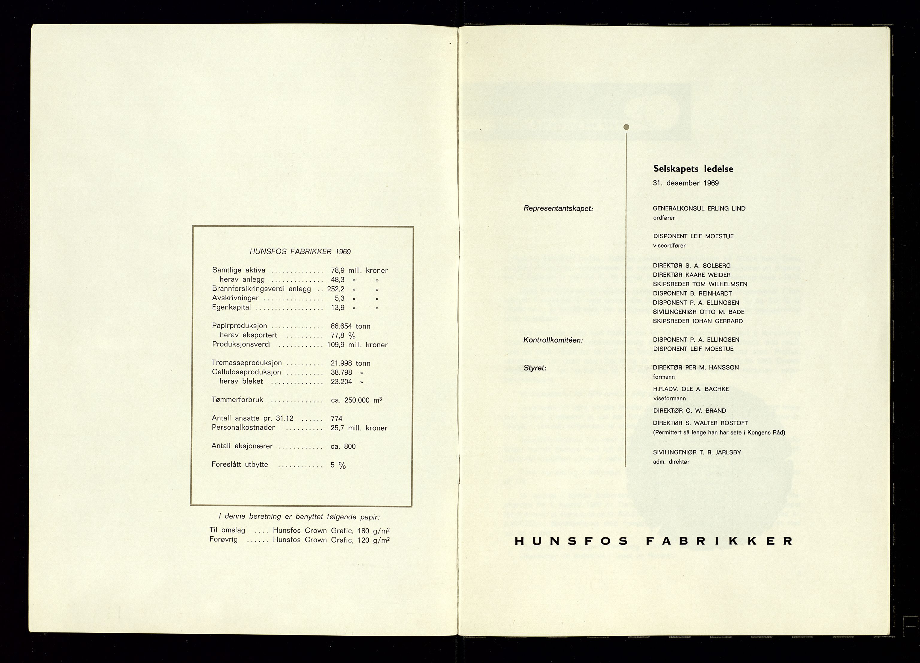 Hunsfos fabrikker, AV/SAK-D/1440/01/L0001/0003: Vedtekter, anmeldelser og årsberetninger / Årsberetninger og regnskap, 1918-1989, s. 309