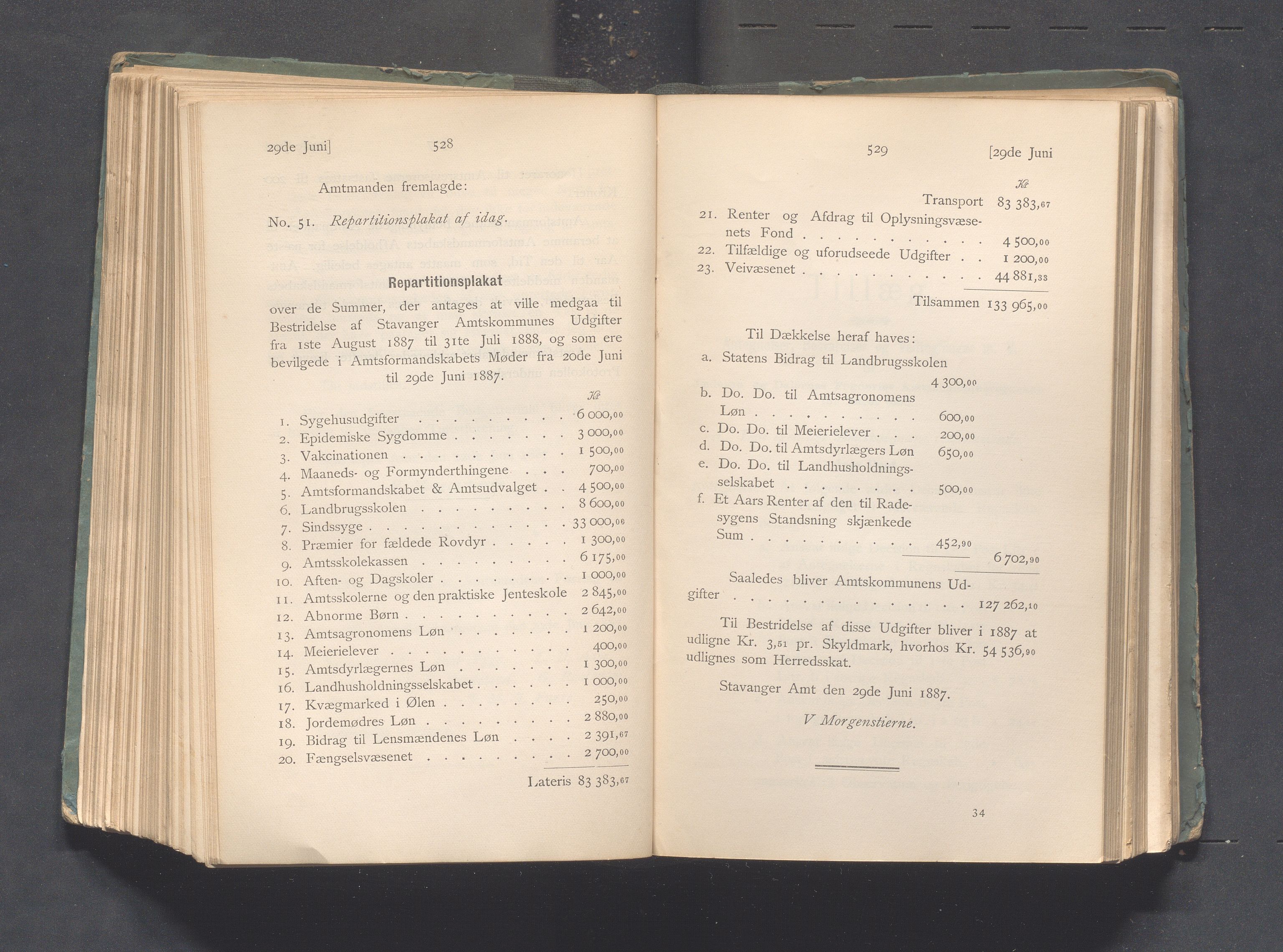 Rogaland fylkeskommune - Fylkesrådmannen , IKAR/A-900/A, 1887, s. 270