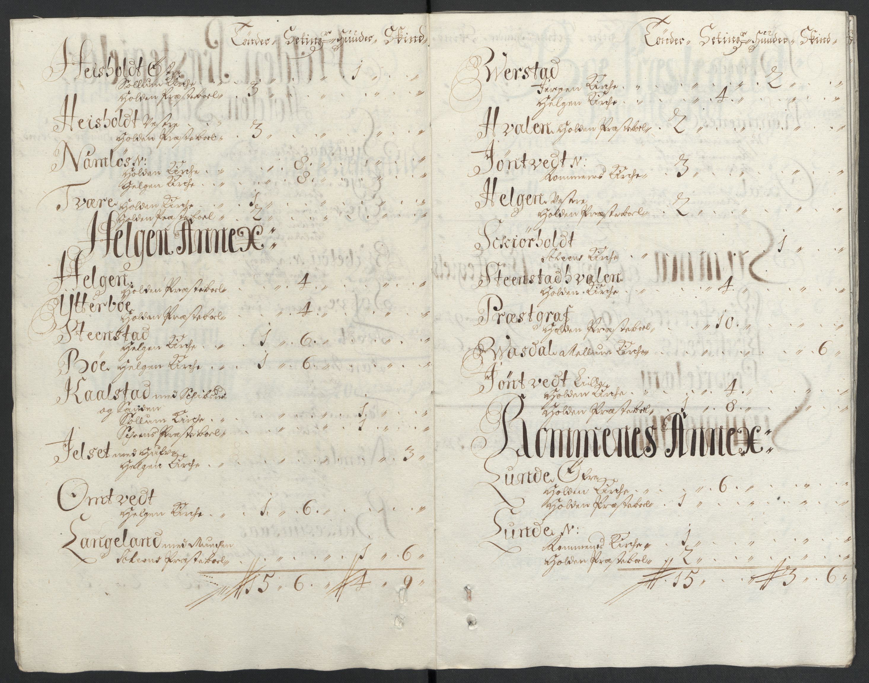 Rentekammeret inntil 1814, Reviderte regnskaper, Fogderegnskap, AV/RA-EA-4092/R36/L2116: Fogderegnskap Øvre og Nedre Telemark og Bamble, 1706-1707, s. 100