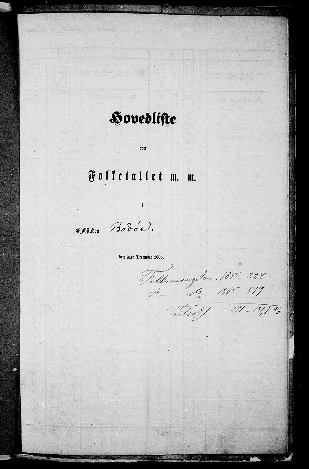 RA, Folketelling 1865 for 1804B Bodø prestegjeld, Bodø kjøpstad, 1865, s. 3
