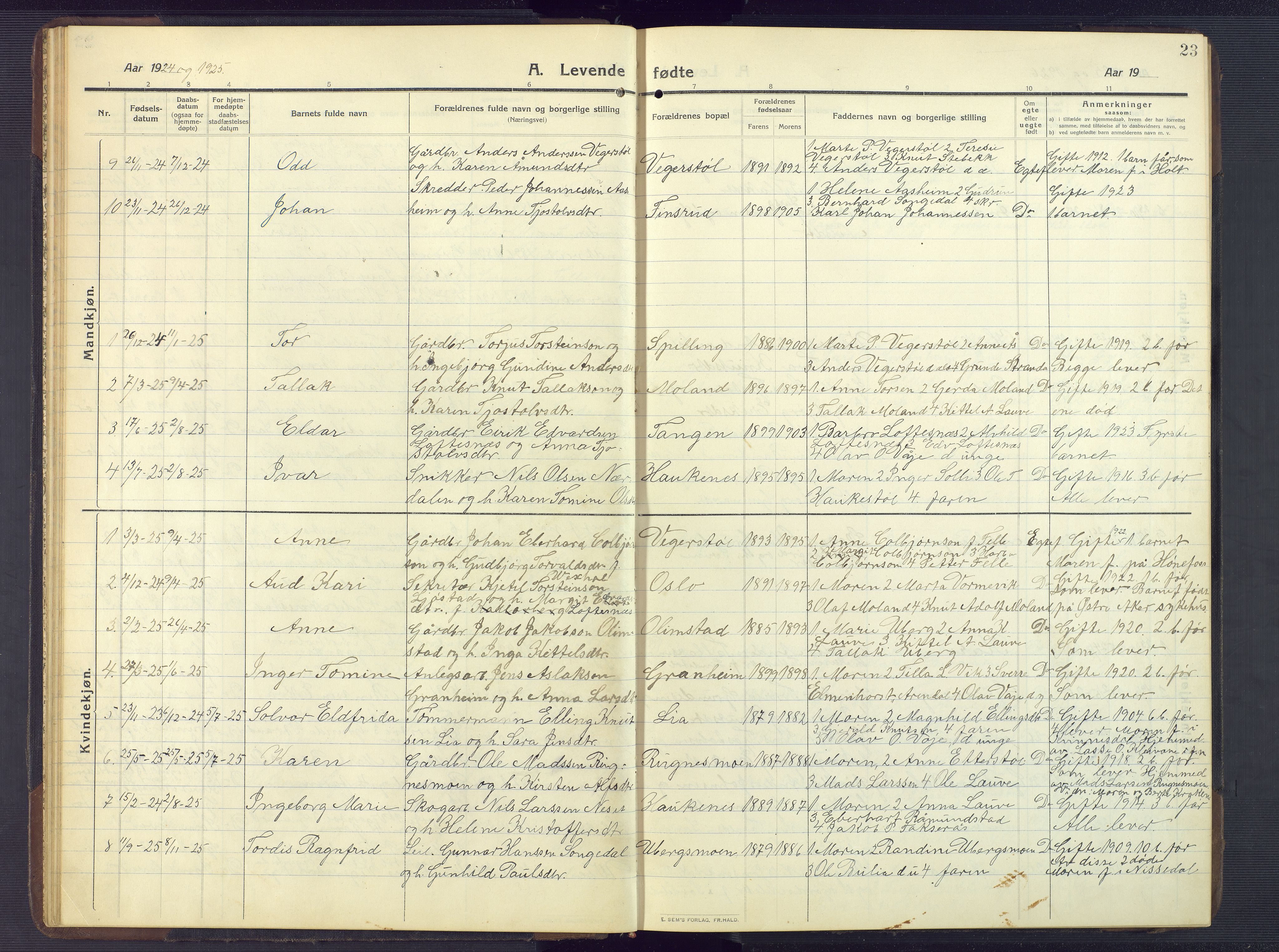 Gjerstad sokneprestkontor, AV/SAK-1111-0014/F/Fb/Fbb/L0005: Klokkerbok nr. B 5, 1911-1949, s. 23