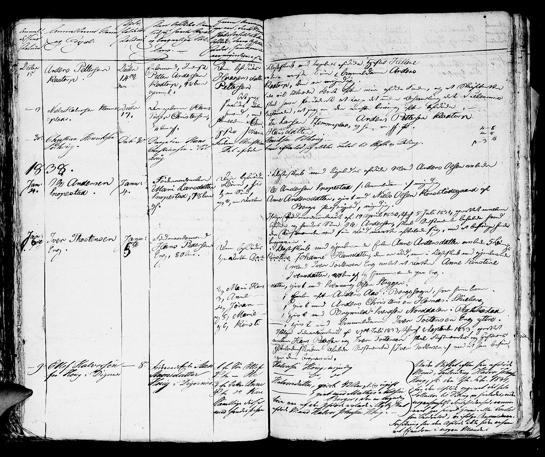 Rakkestad sorenskriveri, AV/SAO-A-10686/H/Ha/Haa/L0001: Dødsanmeldelsesprotokoller, 1835-1853