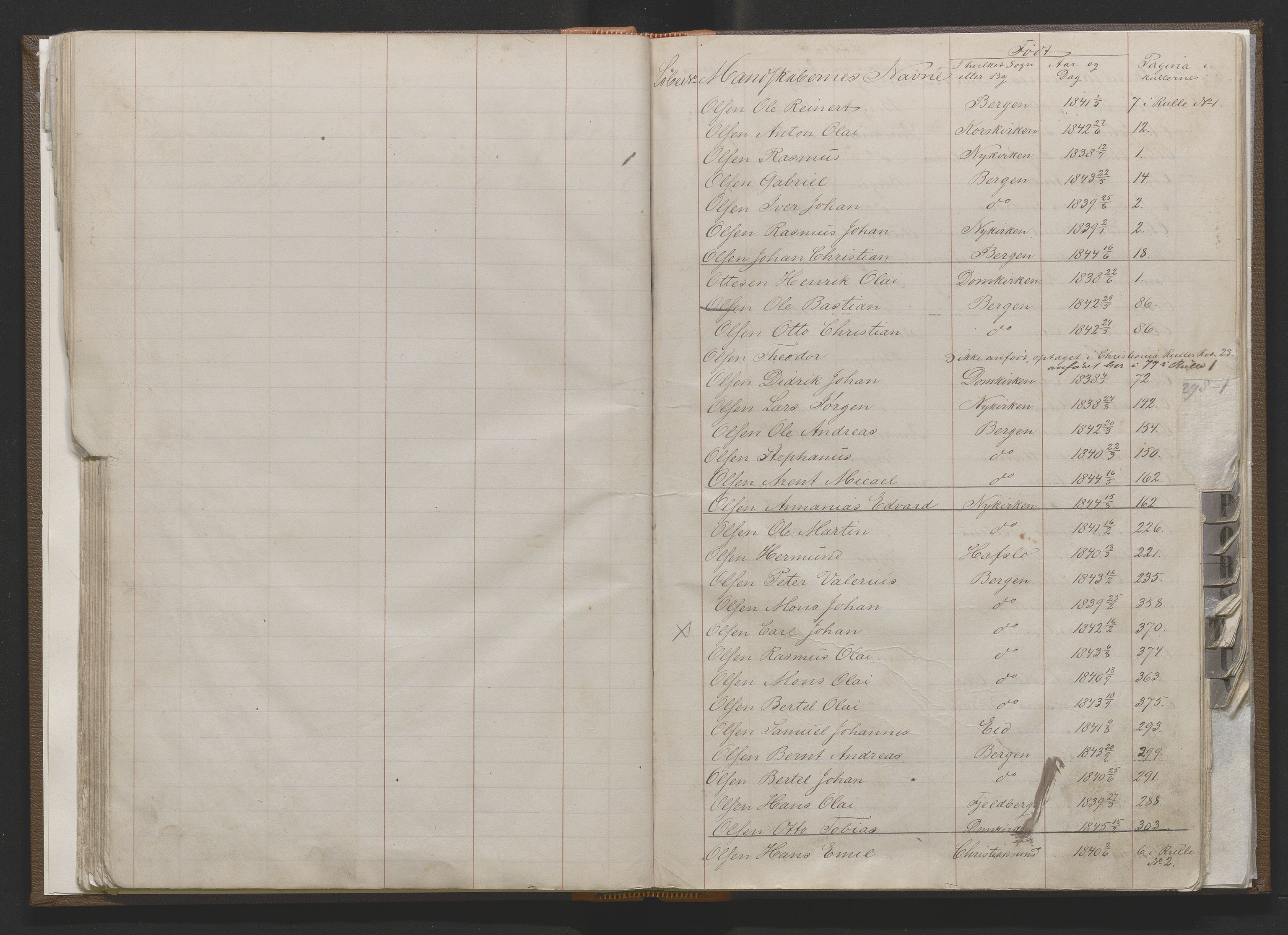 Bergens Krigskommisariat, AV/SAB-A-5103/H/Hj/Hjd/L0001: Register til Mannskapsrulle/militær loddtrekningsliste for Bergen (før nr 279), 1859-1877