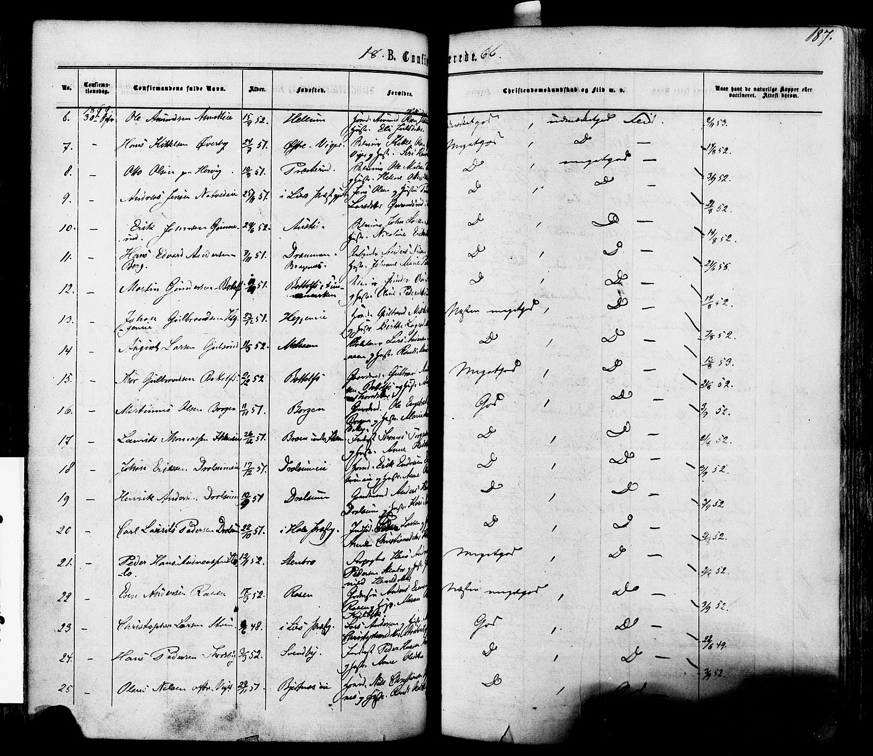 Modum kirkebøker, AV/SAKO-A-234/F/Fa/L0010: Ministerialbok nr. 10, 1865-1876, s. 187