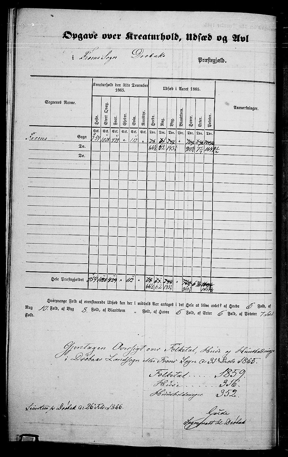 RA, Folketelling 1865 for 0215L Drøbak prestegjeld, Frogn sokn, 1865, s. 5