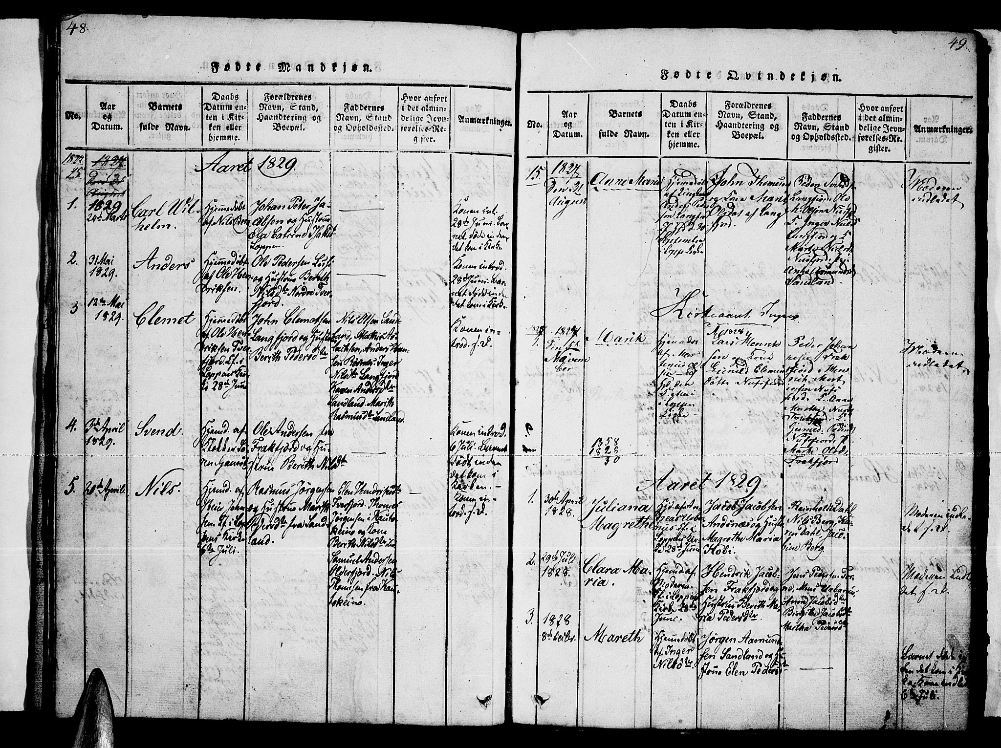 Loppa sokneprestkontor, AV/SATØ-S-1339/H/Hb/L0001klokker: Klokkerbok nr. 1, 1820-1849, s. 48-49