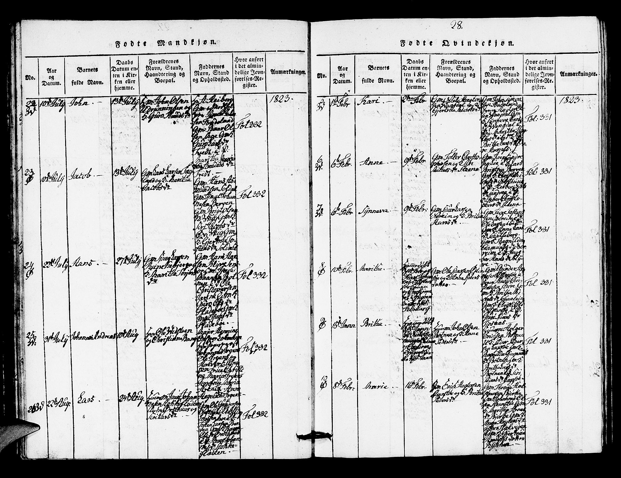 Kvam sokneprestembete, SAB/A-76201/H/Hab: Klokkerbok nr. A 1, 1818-1832, s. 28