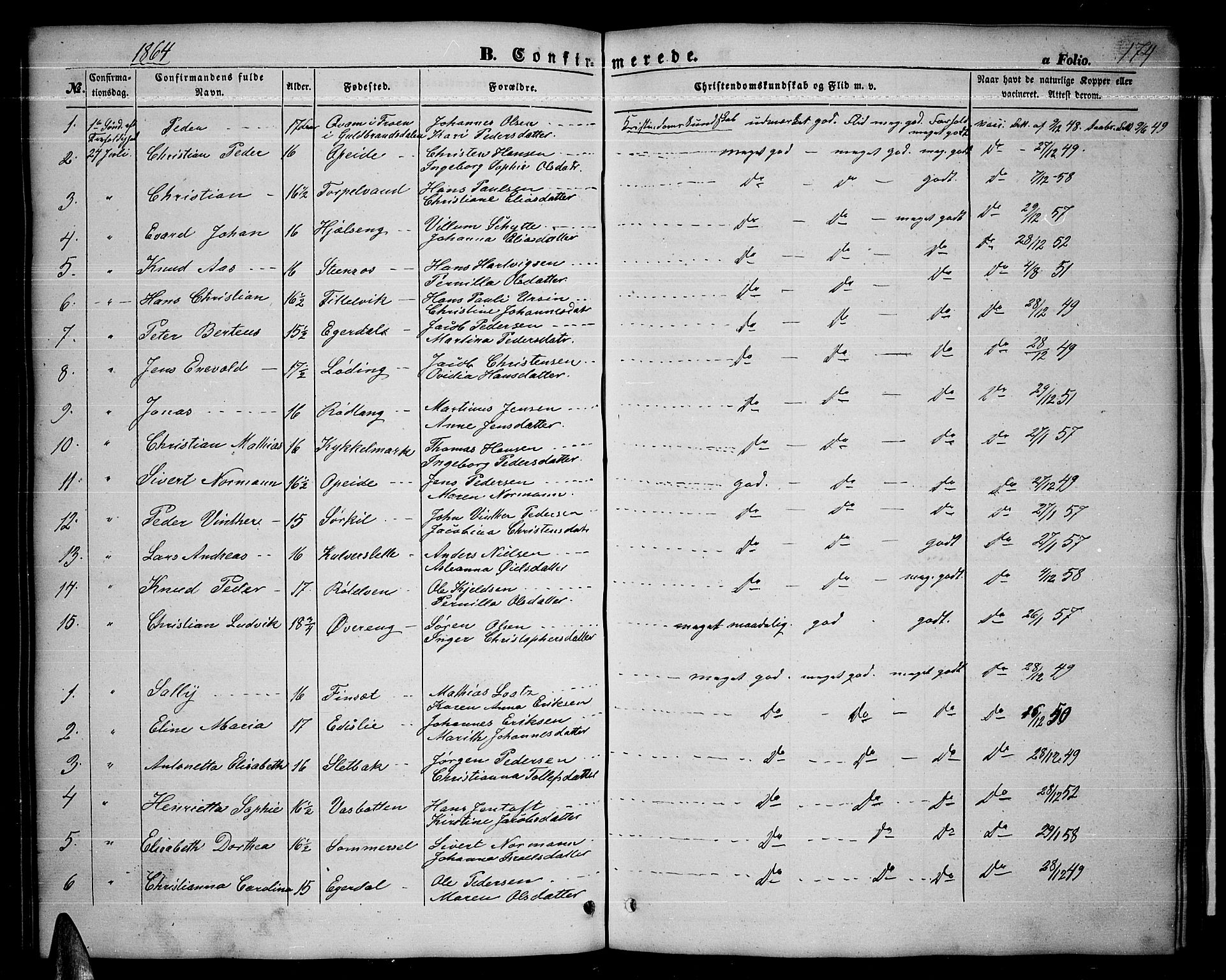 Ministerialprotokoller, klokkerbøker og fødselsregistre - Nordland, AV/SAT-A-1459/859/L0857: Klokkerbok nr. 859C03, 1854-1873, s. 174