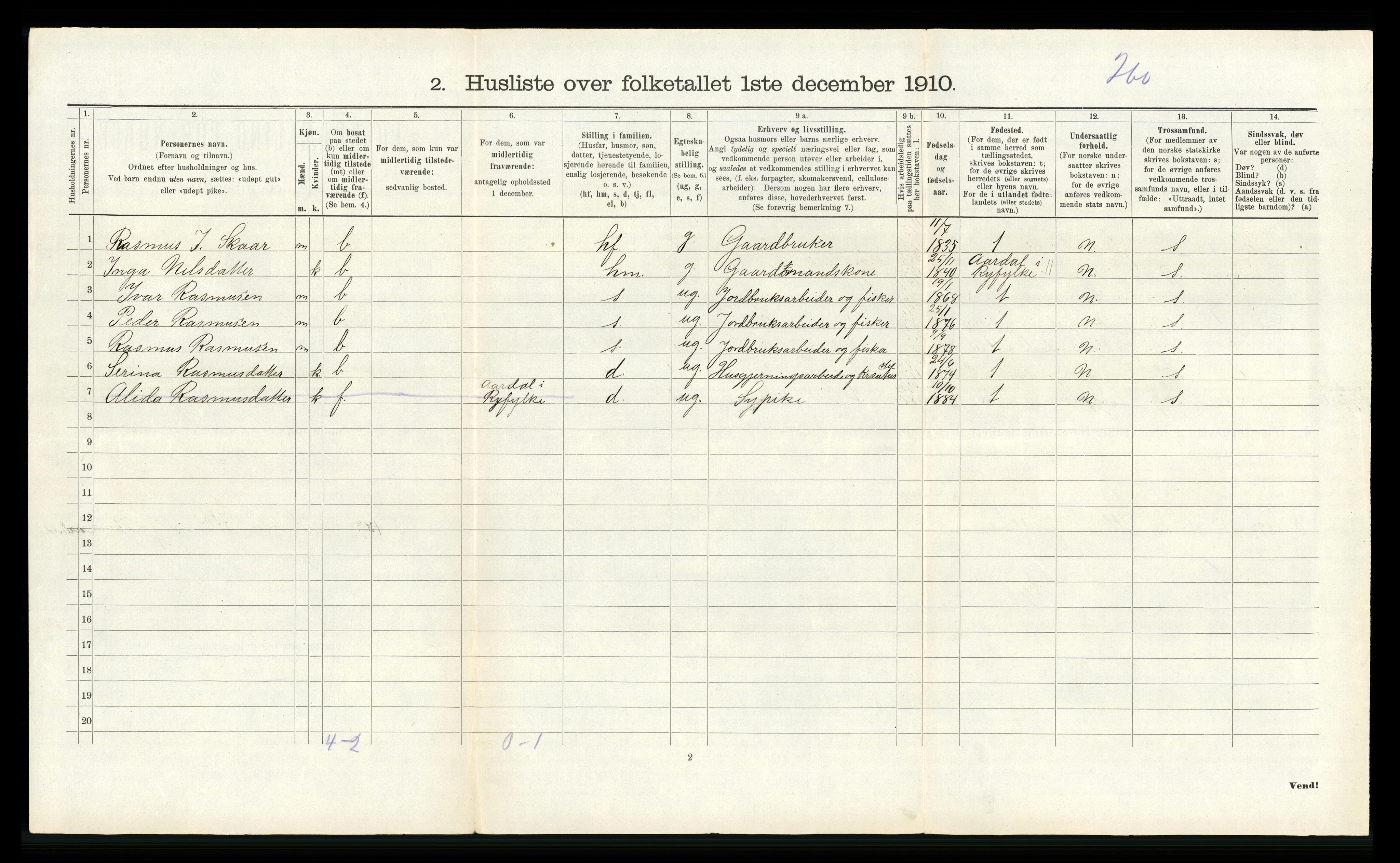 RA, Folketelling 1910 for 1132 Fister herred, 1910, s. 131