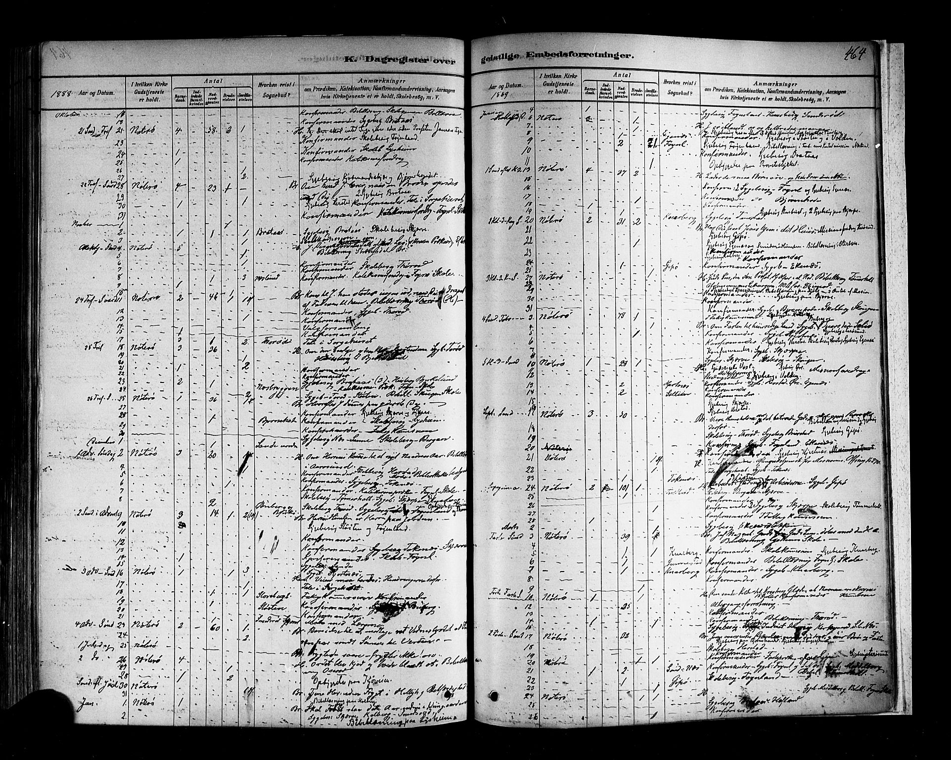 Nøtterøy kirkebøker, AV/SAKO-A-354/F/Fa/L0008: Ministerialbok nr. I 8, 1878-1893, s. 464