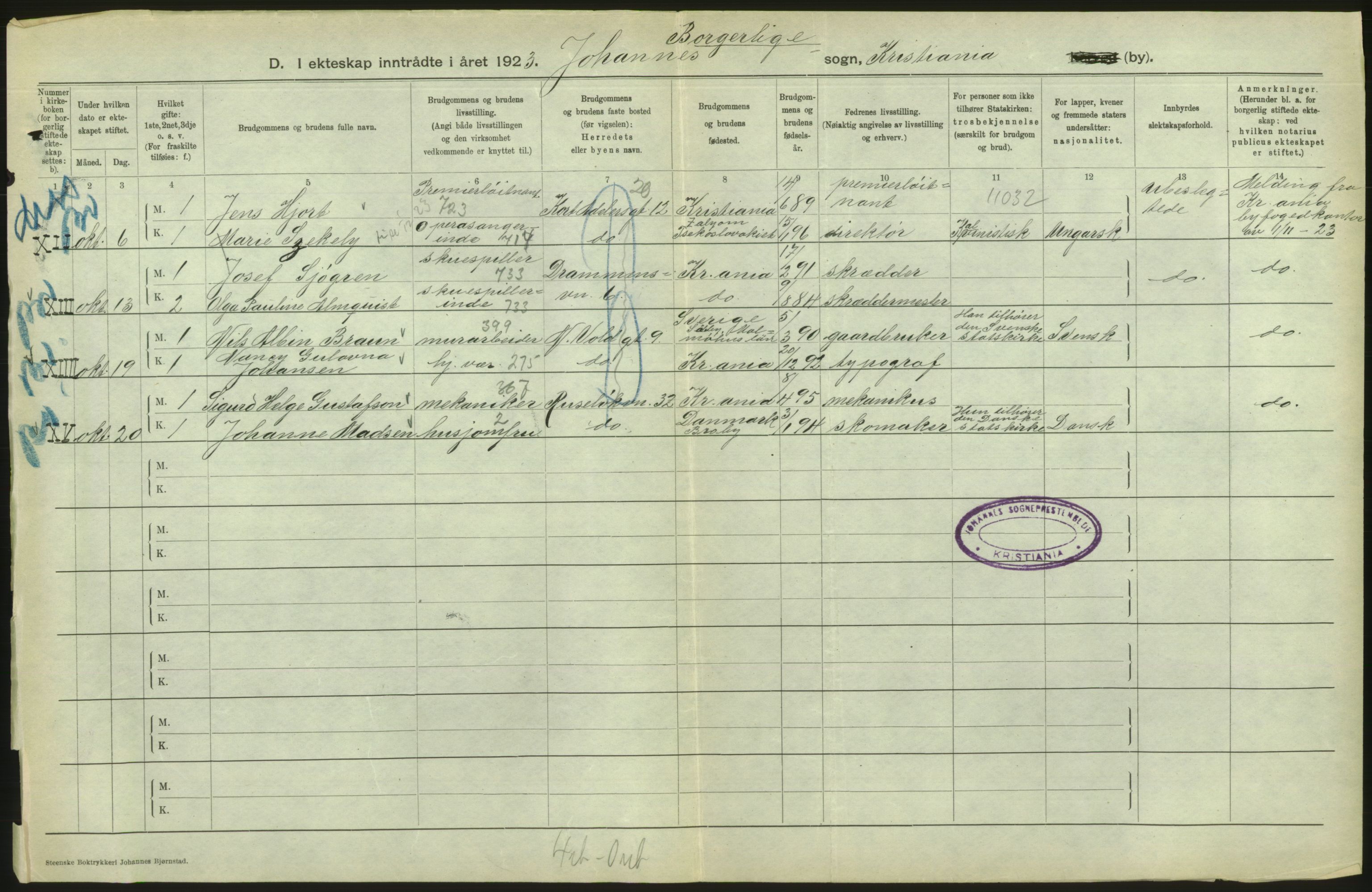 Statistisk sentralbyrå, Sosiodemografiske emner, Befolkning, AV/RA-S-2228/D/Df/Dfc/Dfcc/L0008: Kristiania: Gifte, 1923, s. 286