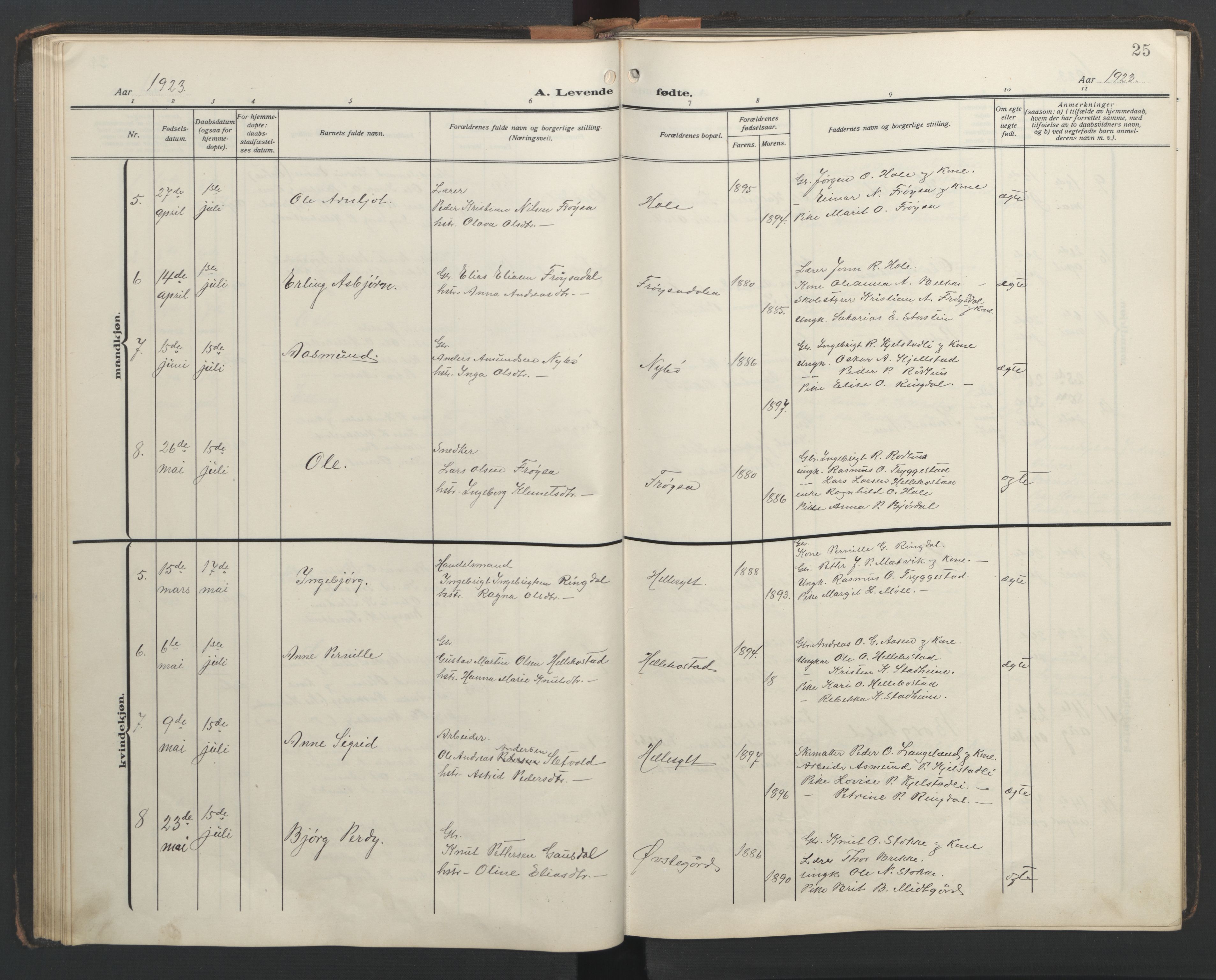Ministerialprotokoller, klokkerbøker og fødselsregistre - Møre og Romsdal, AV/SAT-A-1454/517/L0232: Klokkerbok nr. 517C05, 1910-1946, s. 25