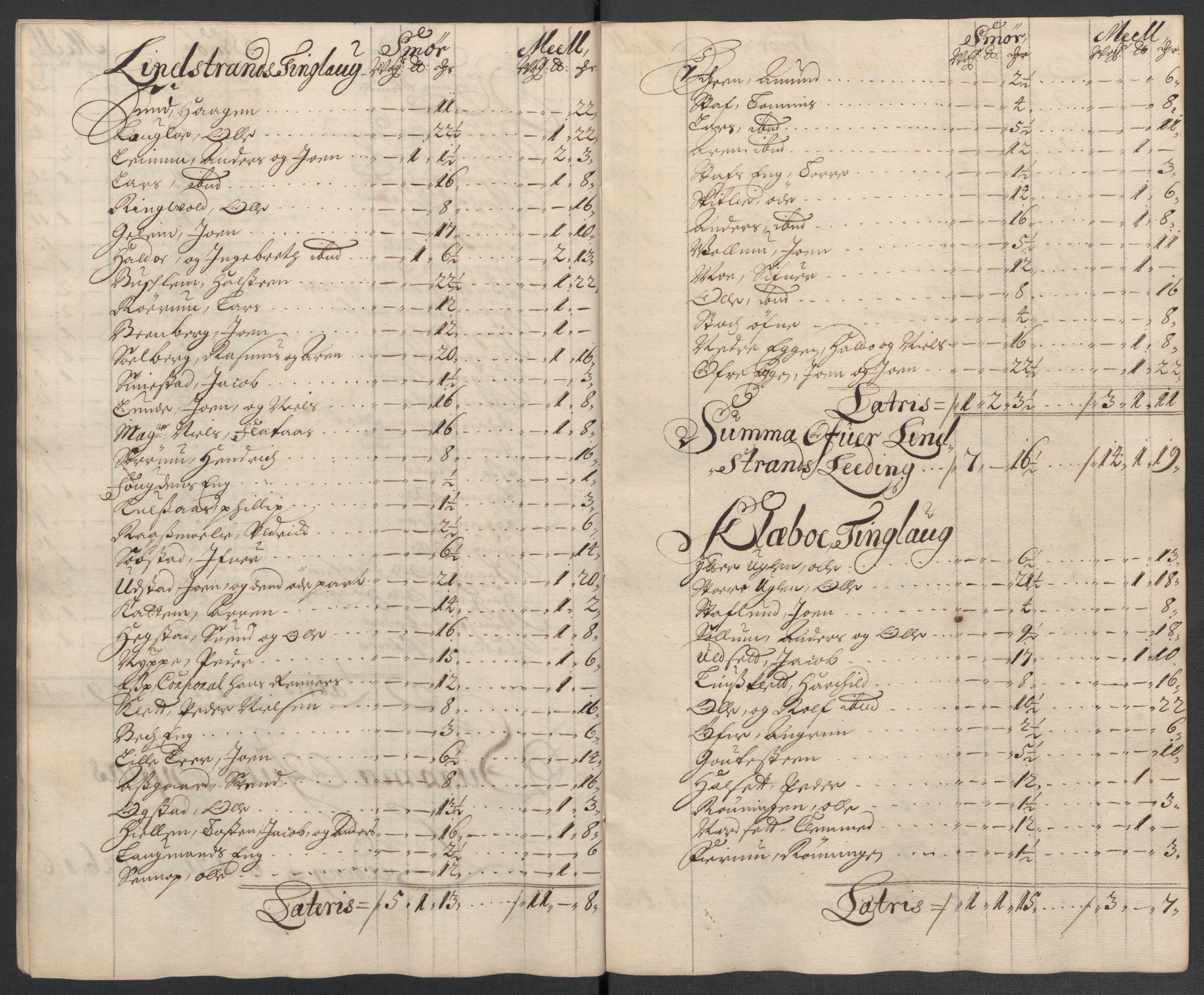 Rentekammeret inntil 1814, Reviderte regnskaper, Fogderegnskap, AV/RA-EA-4092/R61/L4107: Fogderegnskap Strinda og Selbu, 1698-1700, s. 391