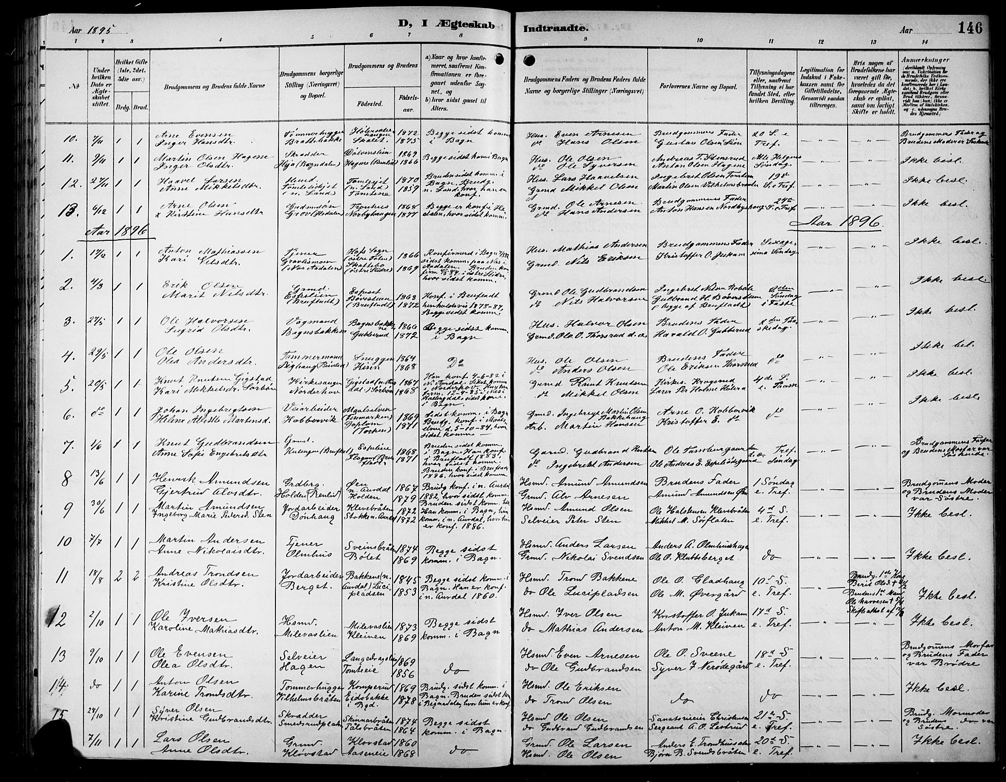 Sør-Aurdal prestekontor, SAH/PREST-128/H/Ha/Hab/L0009: Klokkerbok nr. 9, 1894-1924, s. 146