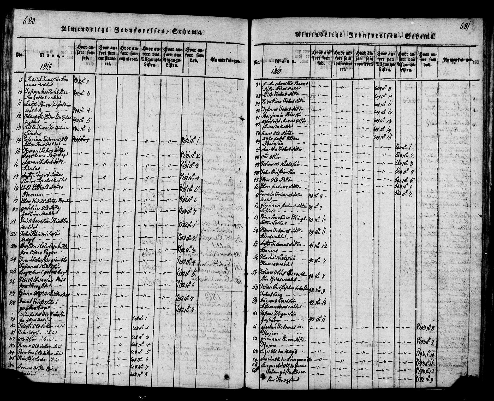 Ministerialprotokoller, klokkerbøker og fødselsregistre - Nord-Trøndelag, SAT/A-1458/717/L0169: Klokkerbok nr. 717C01, 1816-1834, s. 680-681