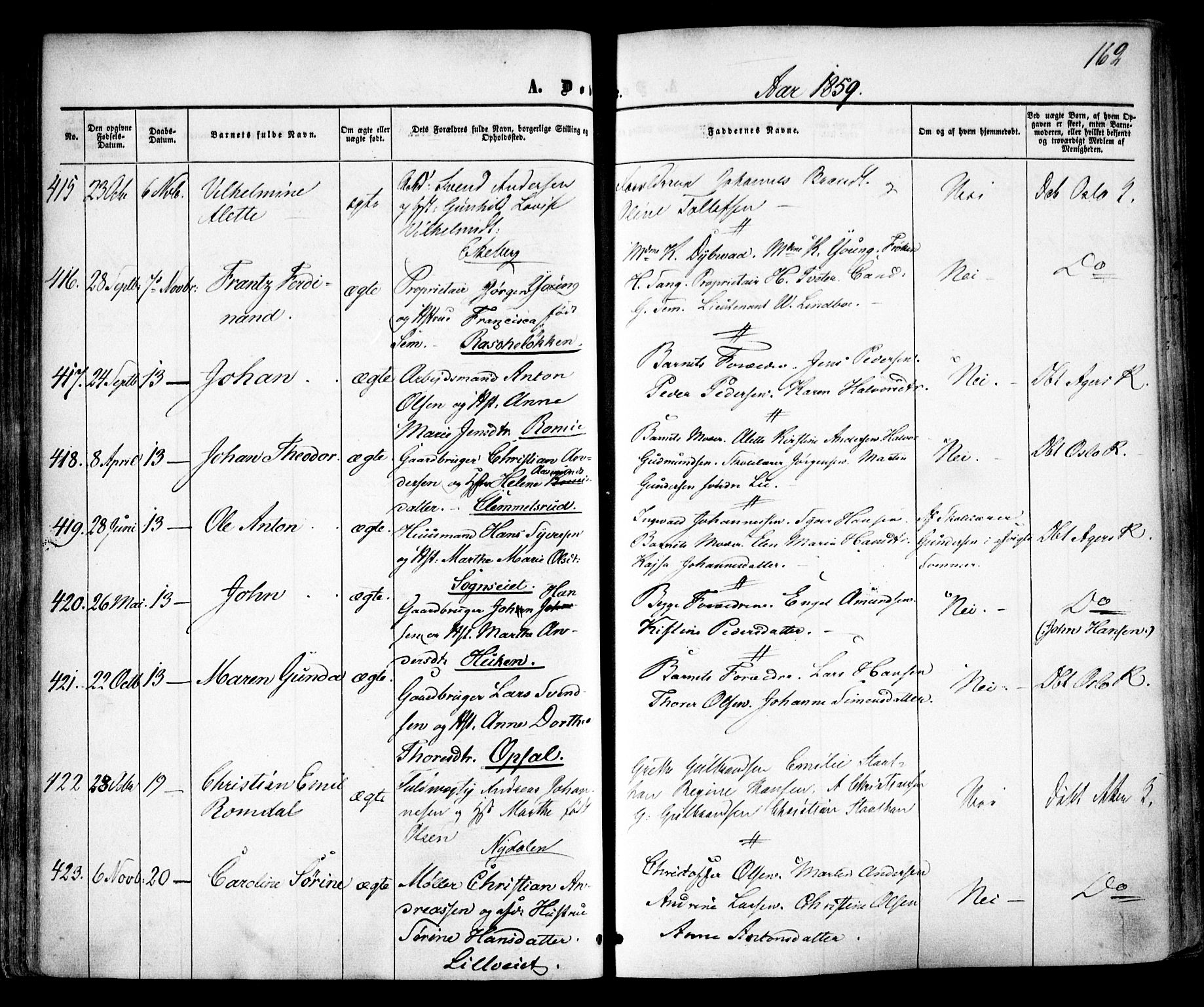 Vestre Aker prestekontor Kirkebøker, AV/SAO-A-10025/F/Fa/L0003: Ministerialbok nr. 3, 1857-1868, s. 162