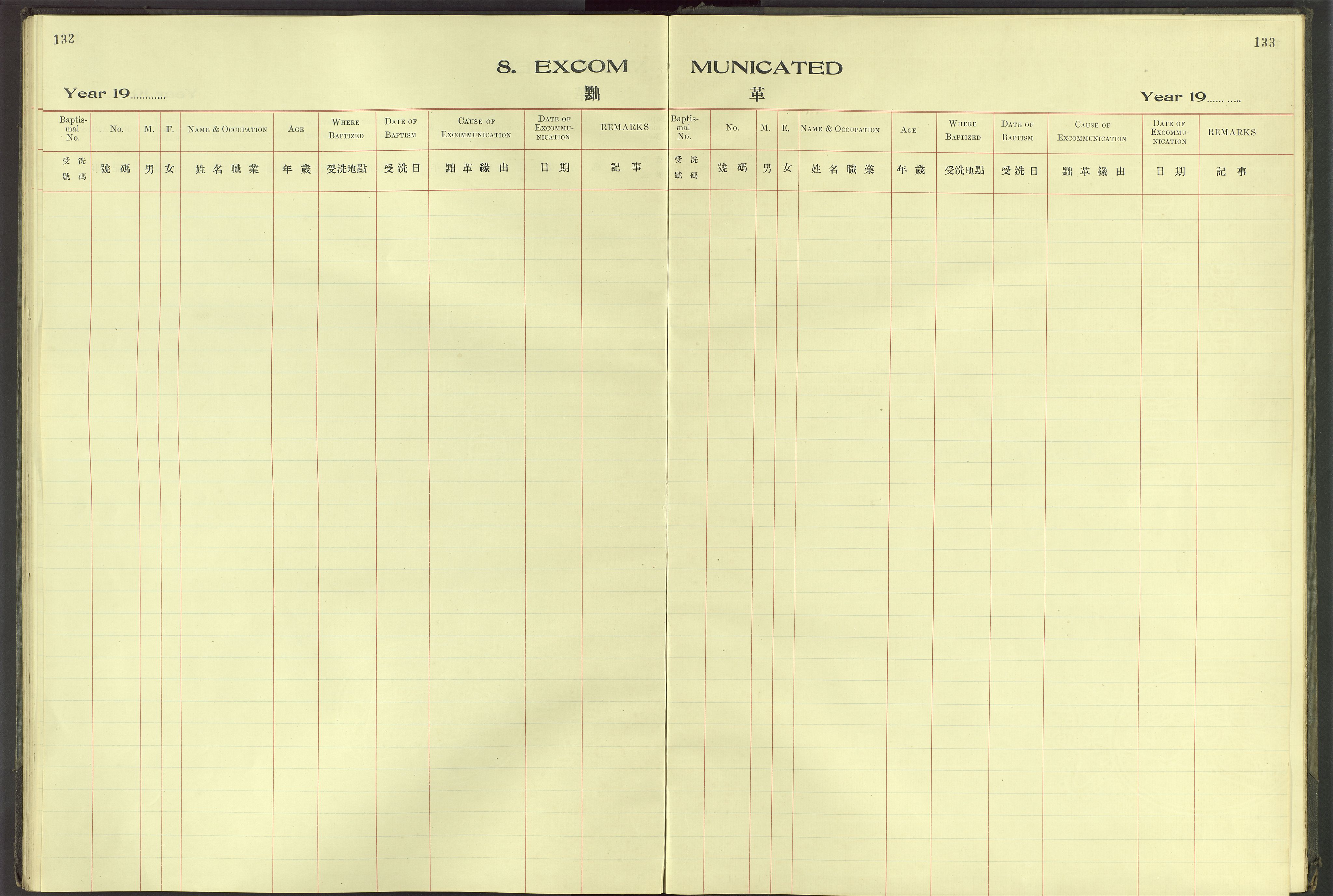 Det Norske Misjonsselskap - utland - Kina (Hunan), VID/MA-A-1065/Dm/L0062: Ministerialbok nr. 100, 1931-1947, s. 132-133