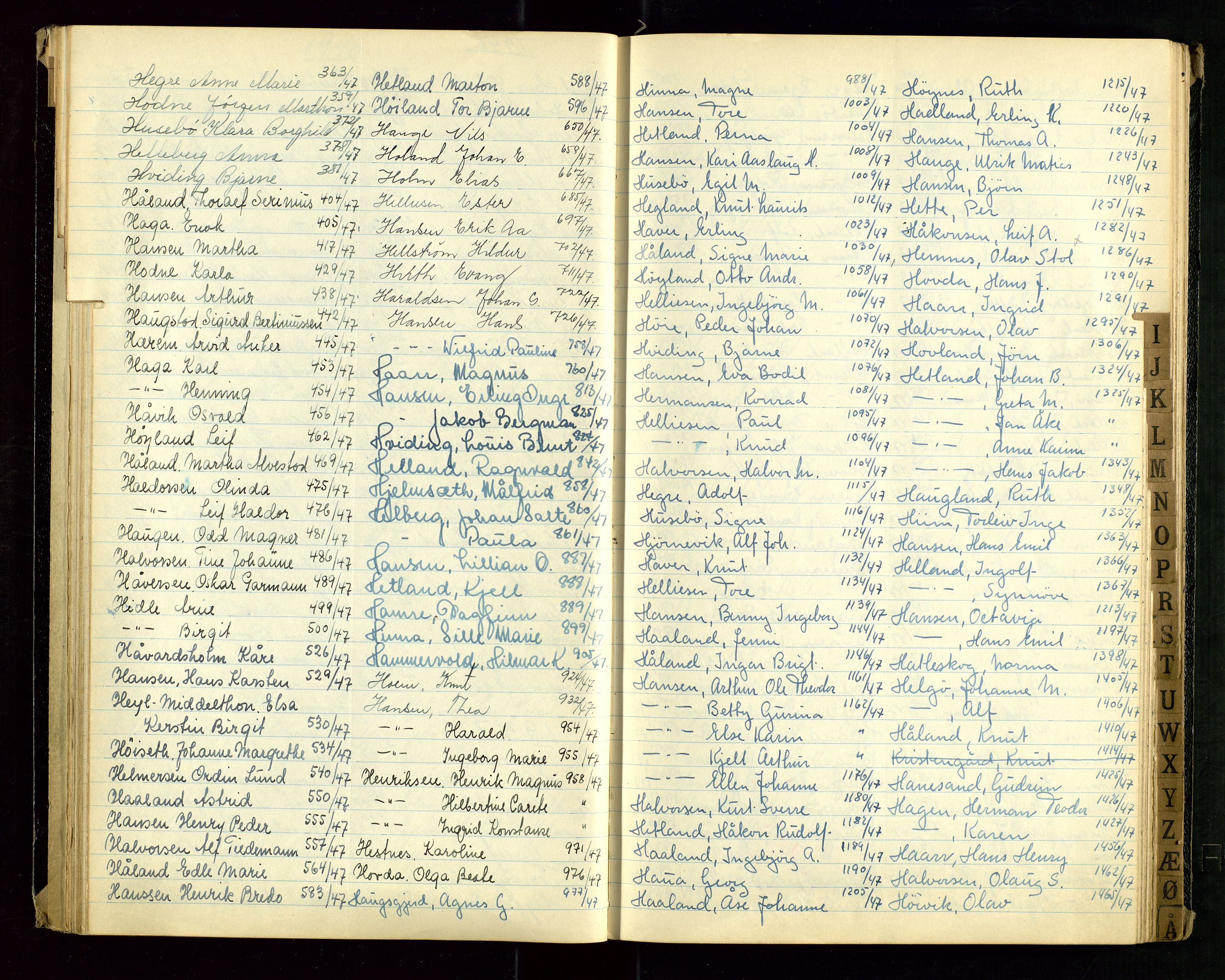 Stavanger politikammer, AV/SAST-A-100361/001/H/Hc/Hcd/Hcda/L0002: "Register for Passprotokoll", 1945-1948, s. 28