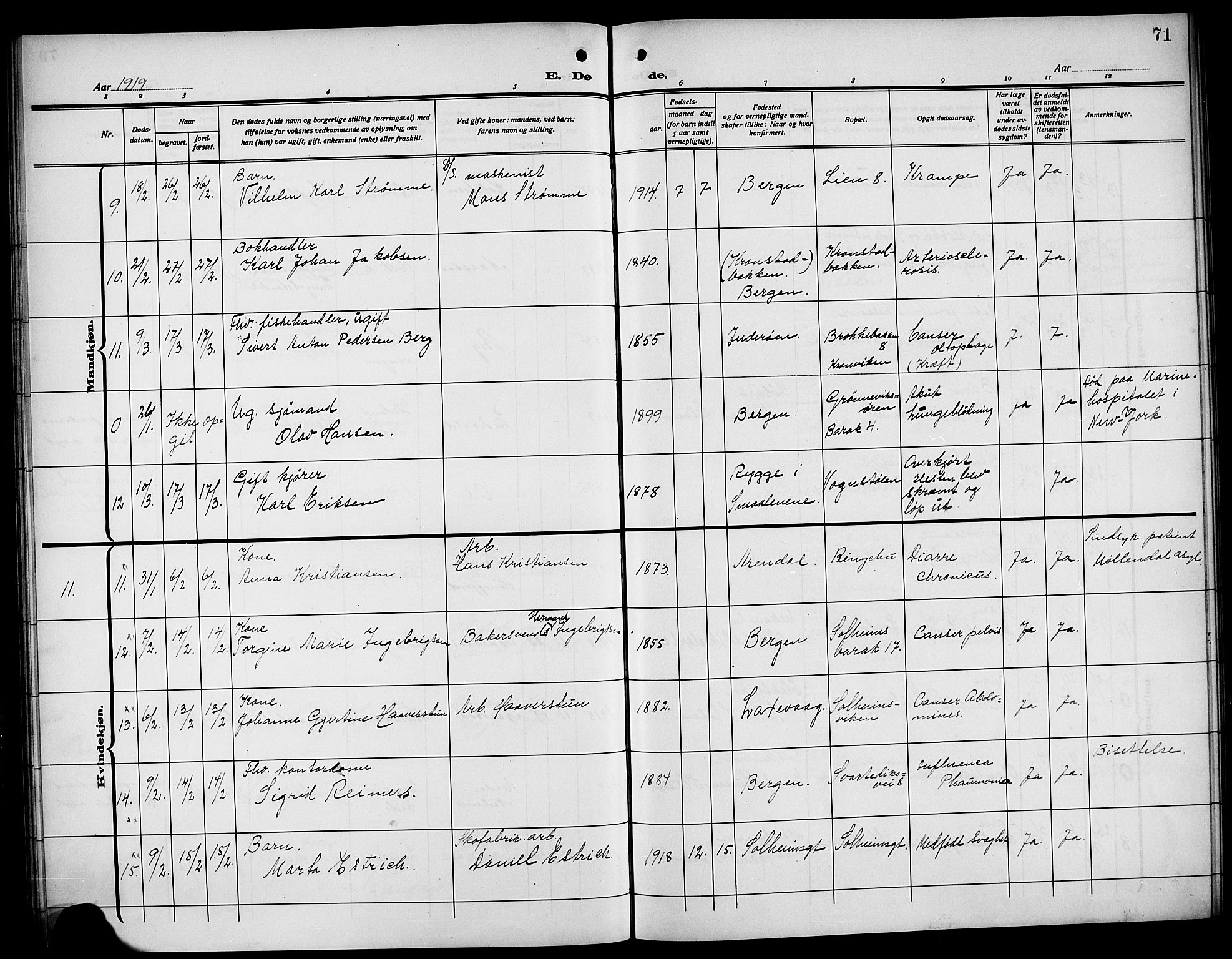 Årstad Sokneprestembete, AV/SAB-A-79301/H/Hab/L0024: Klokkerbok nr. D 1, 1915-1922, s. 71