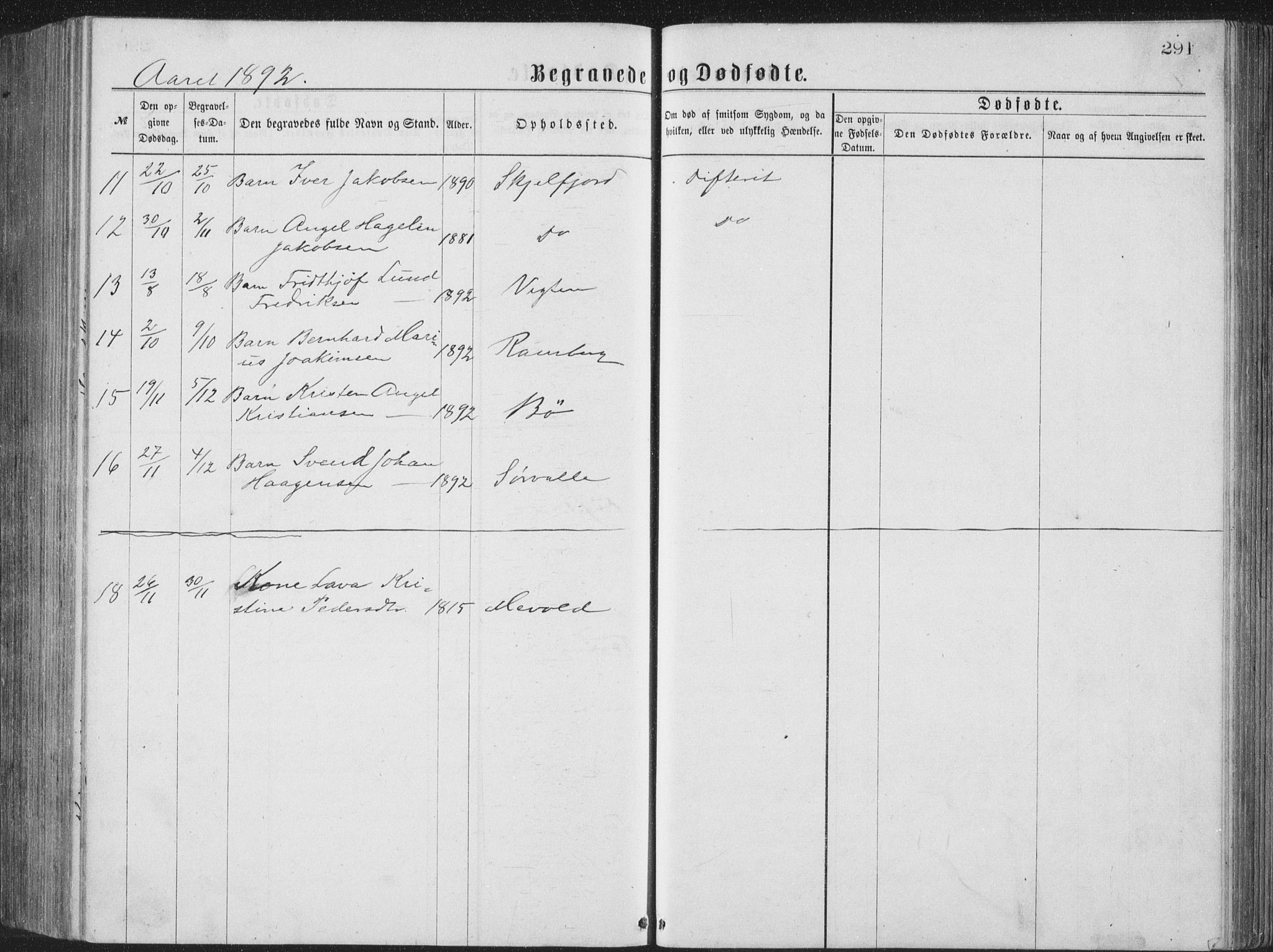 Ministerialprotokoller, klokkerbøker og fødselsregistre - Nordland, AV/SAT-A-1459/885/L1213: Klokkerbok nr. 885C02, 1874-1892, s. 291