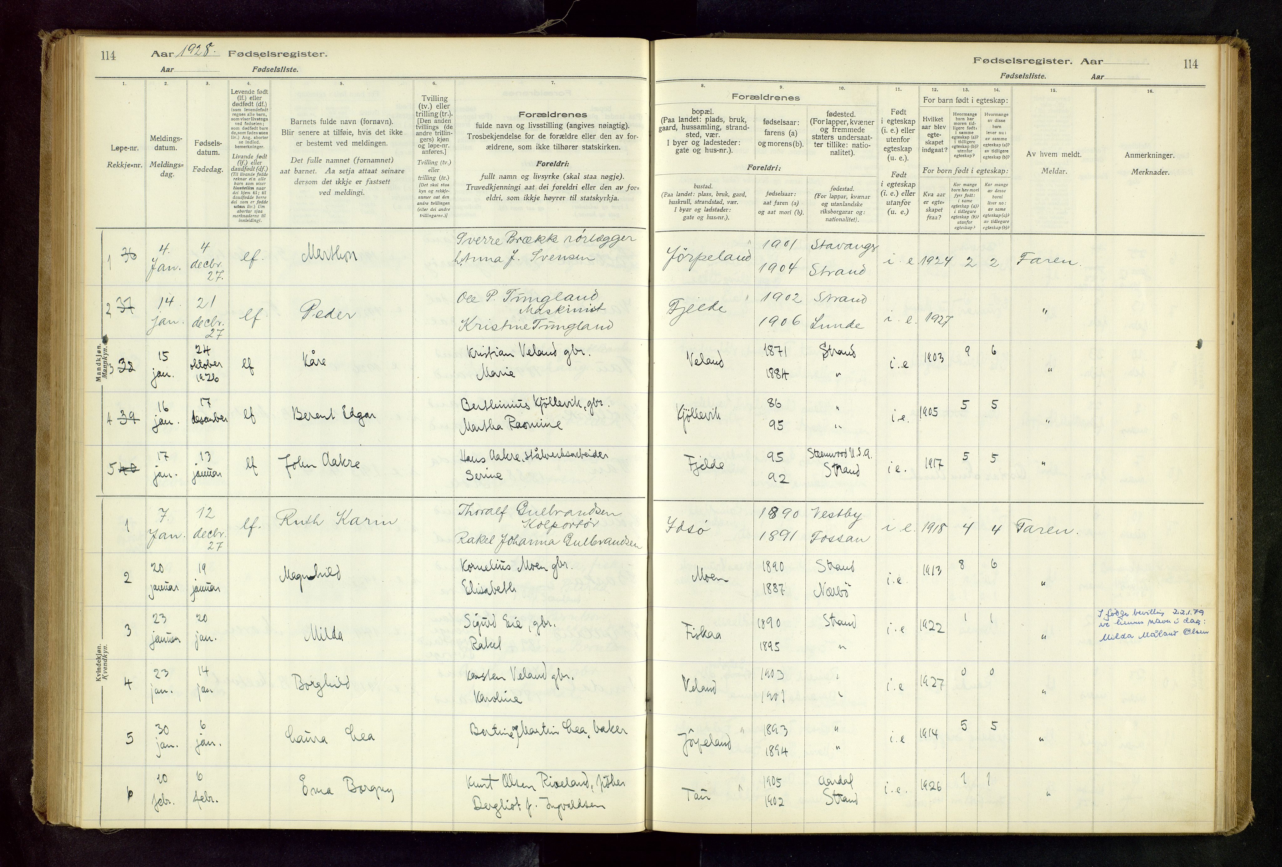 Strand sokneprestkontor, AV/SAST-A-101828/I/Id/L0001: Fødselsregister nr. 1, 1916-1938, s. 114