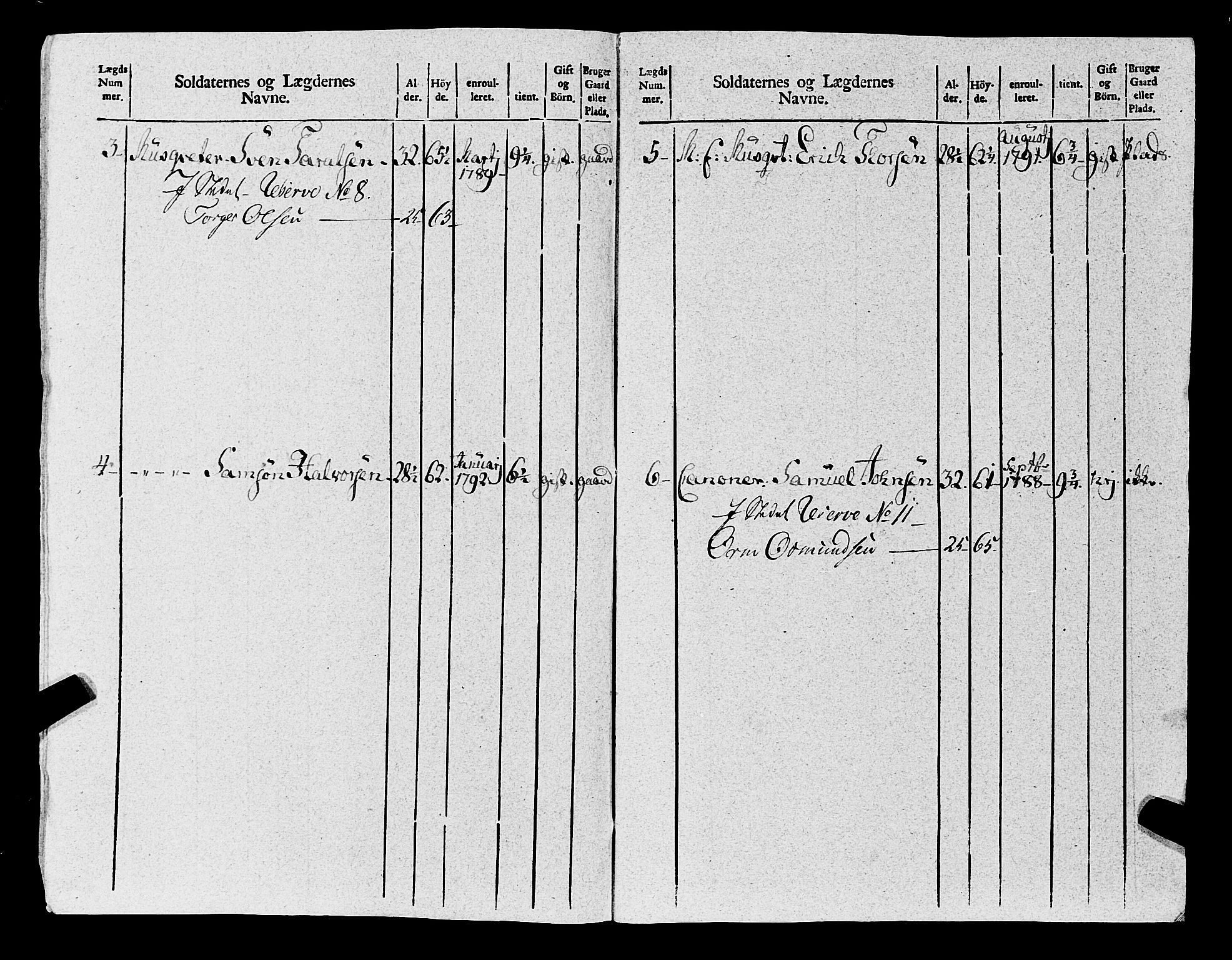 Fylkesmannen i Rogaland, AV/SAST-A-101928/99/3/325/325CA, 1655-1832, s. 8274