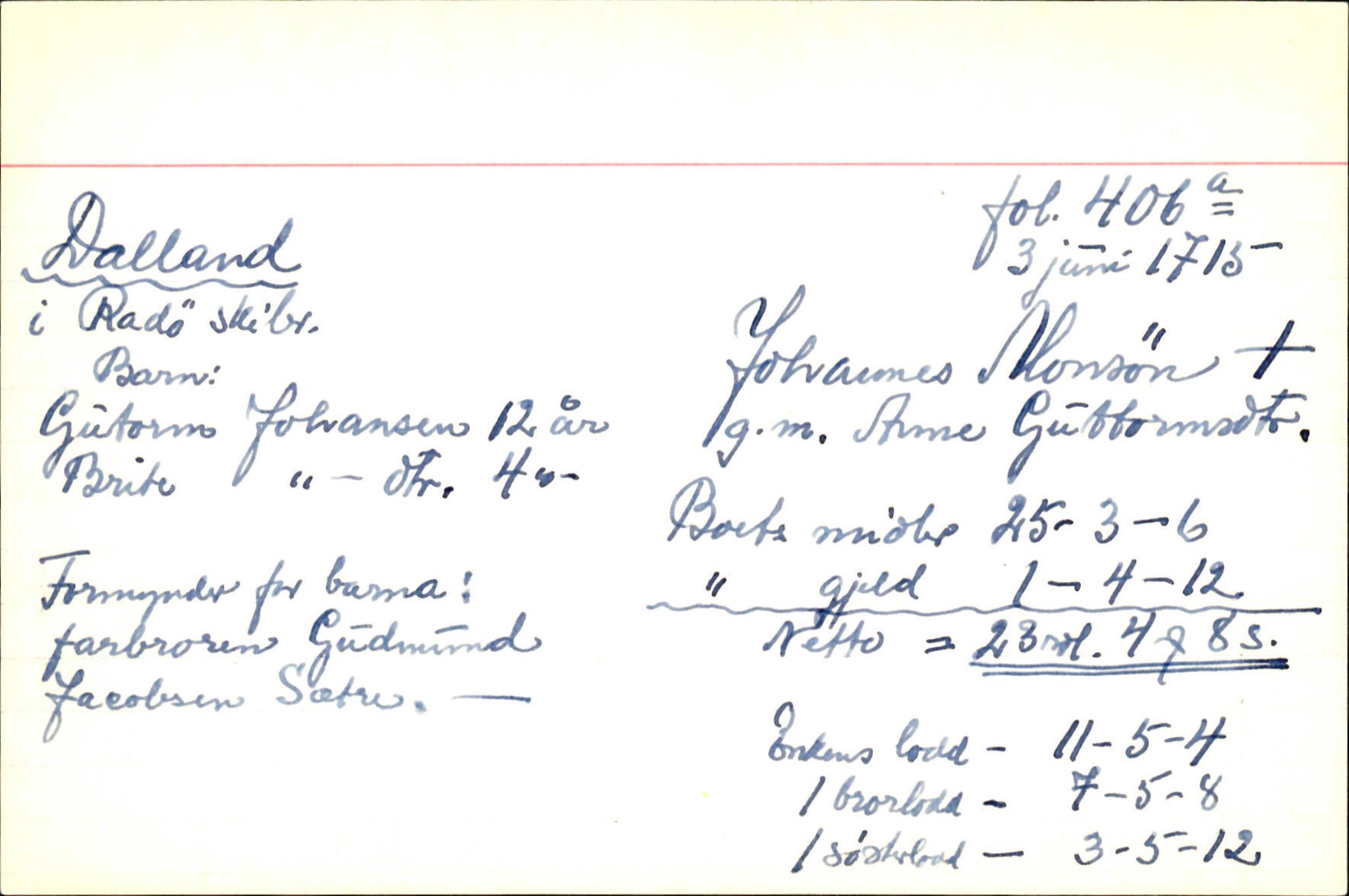 Skiftekort ved Statsarkivet i Bergen, SAB/SKIFTEKORT/001/L0001: Skifteprotokoll nr. 1-2 - test test, 1702-1716, s. 1450