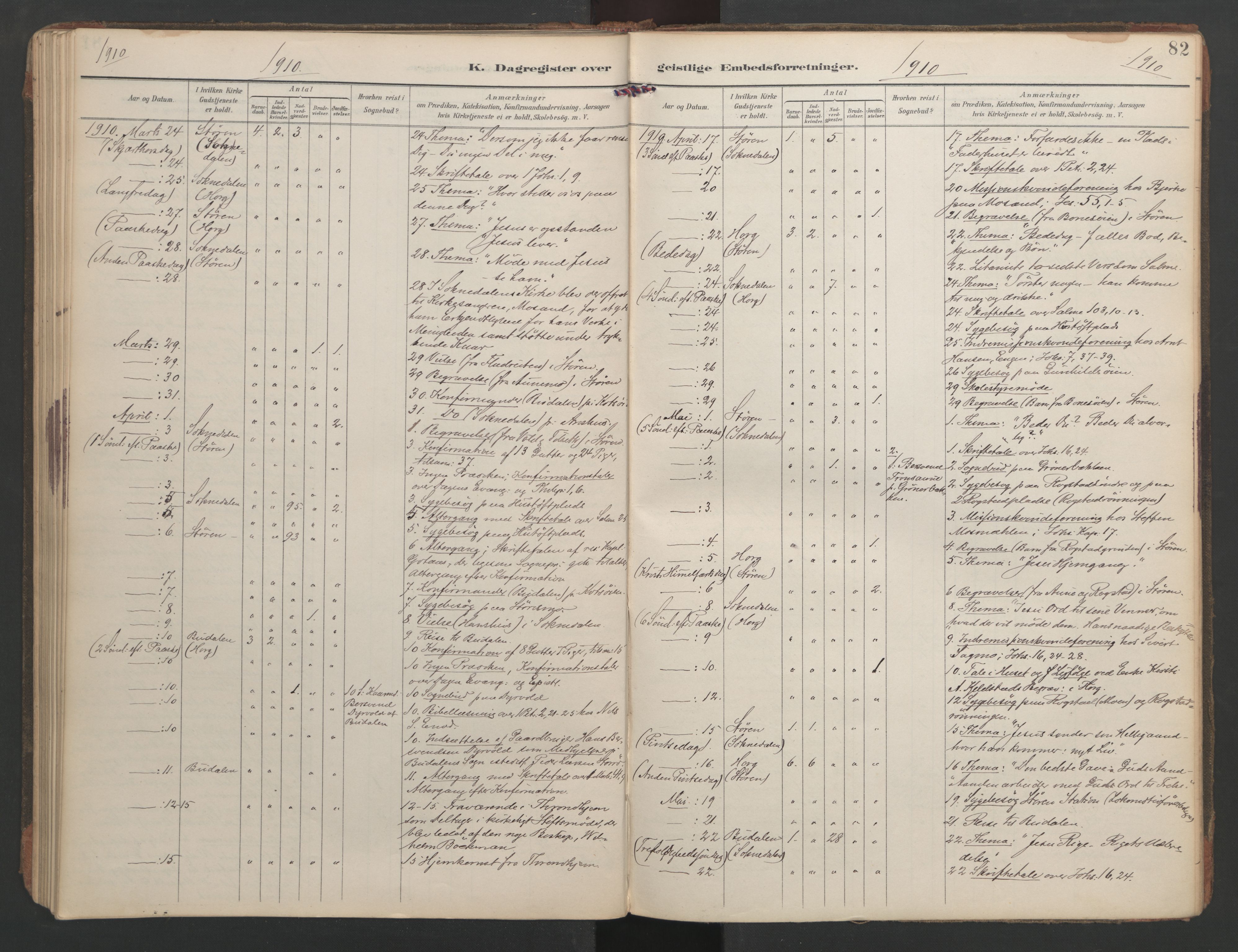 Ministerialprotokoller, klokkerbøker og fødselsregistre - Sør-Trøndelag, AV/SAT-A-1456/687/L1005: Dagsregister nr. 687A11, 1891-1912, s. 82