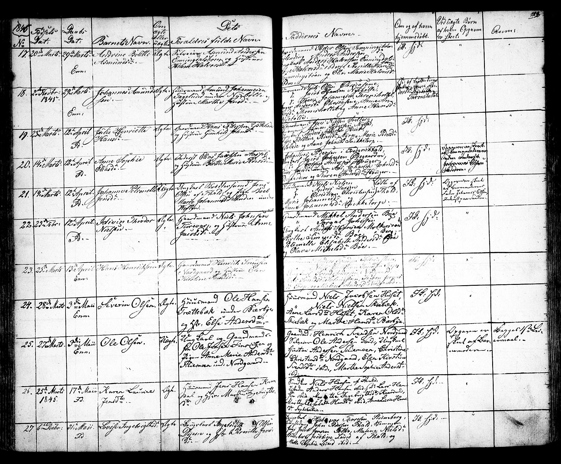 Idd prestekontor Kirkebøker, SAO/A-10911/F/Fc/L0003: Ministerialbok nr. III 3, 1832-1847, s. 128
