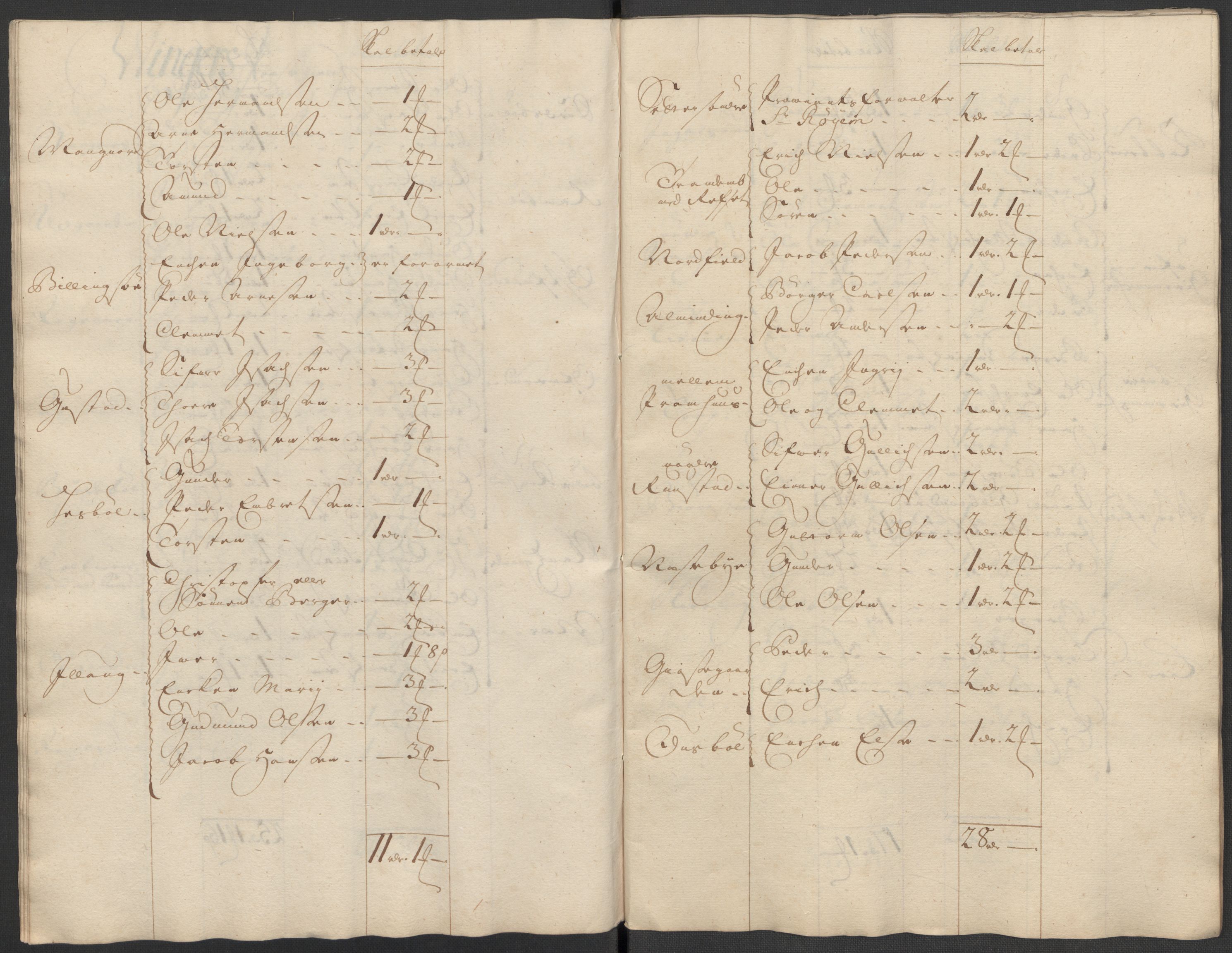 Rentekammeret inntil 1814, Reviderte regnskaper, Fogderegnskap, AV/RA-EA-4092/R13/L0856: Fogderegnskap Solør, Odal og Østerdal, 1717, s. 163