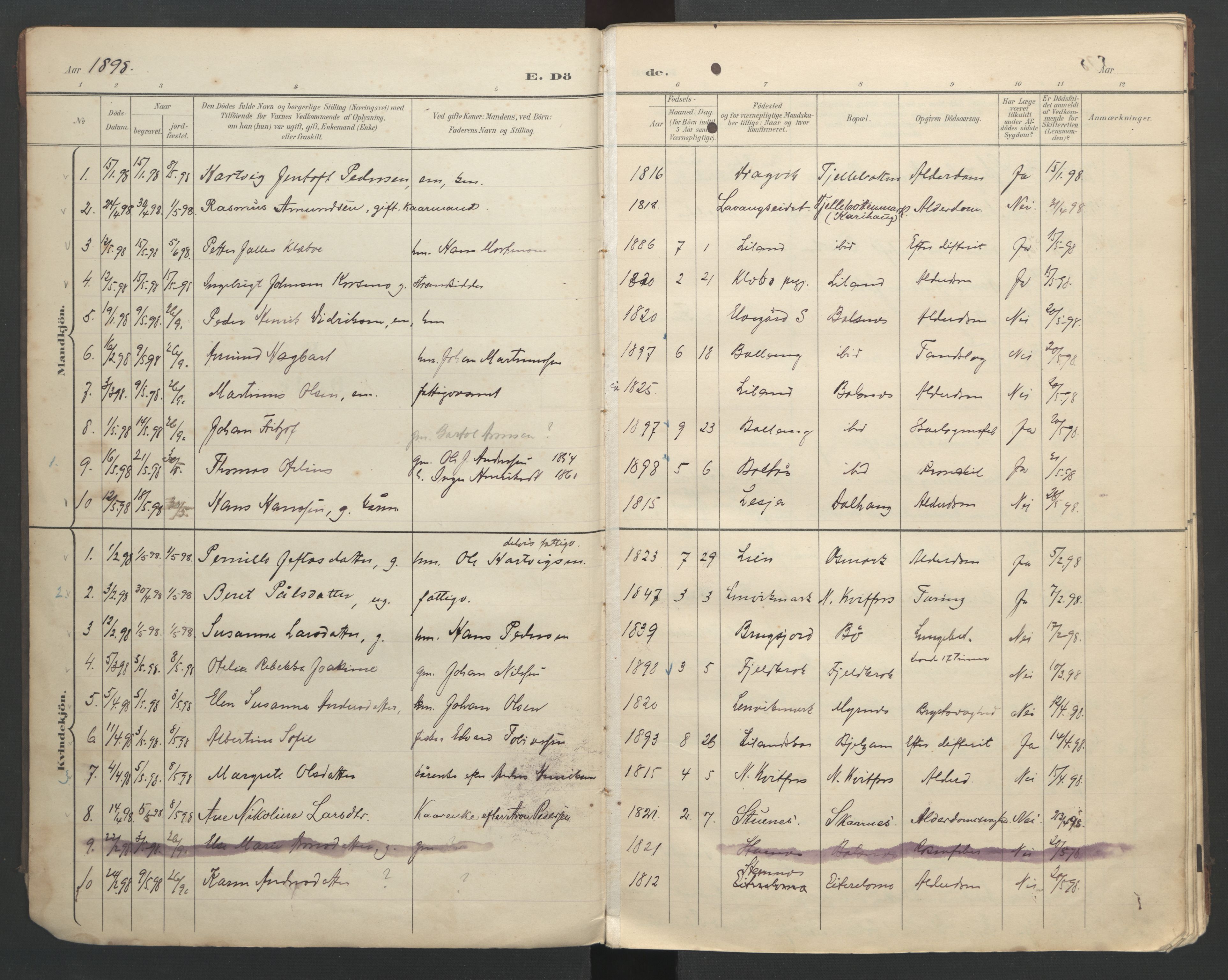 Ministerialprotokoller, klokkerbøker og fødselsregistre - Nordland, AV/SAT-A-1459/863/L0917: Klokkerbok nr. 863C07, 1898-1907