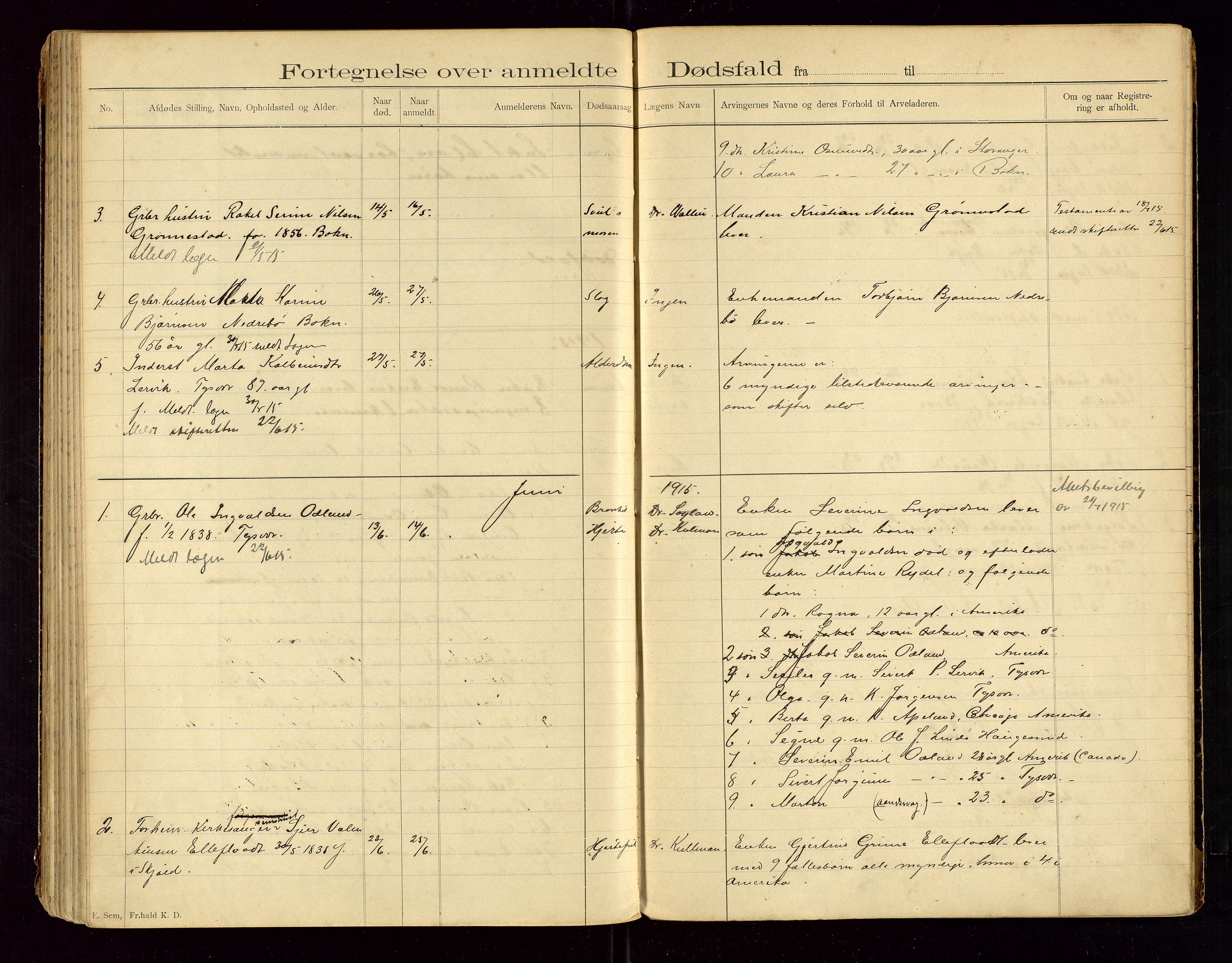 Tysvær lensmannskontor, AV/SAST-A-100192/Gga/L0002: "Dødsfalds-Protokol for Lensmanden i Tysvær Lensmandsdistrikt", 1897-1916