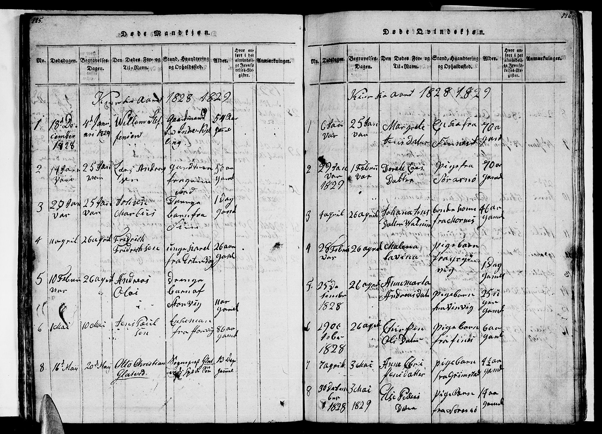 Ministerialprotokoller, klokkerbøker og fødselsregistre - Nordland, AV/SAT-A-1459/805/L0105: Klokkerbok nr. 805C01, 1820-1839, s. 225-226