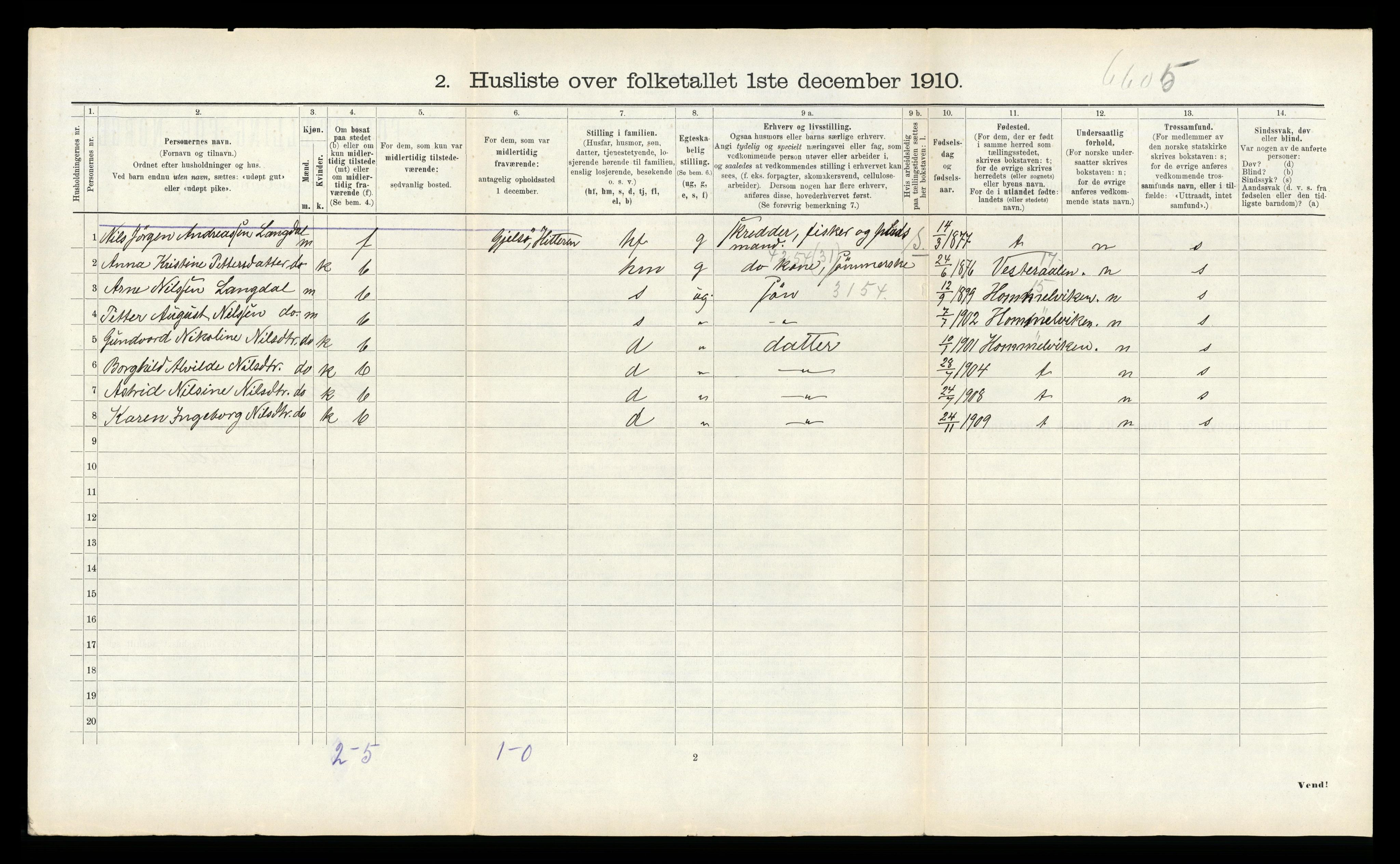 RA, Folketelling 1910 for 1617 Hitra herred, 1910, s. 640