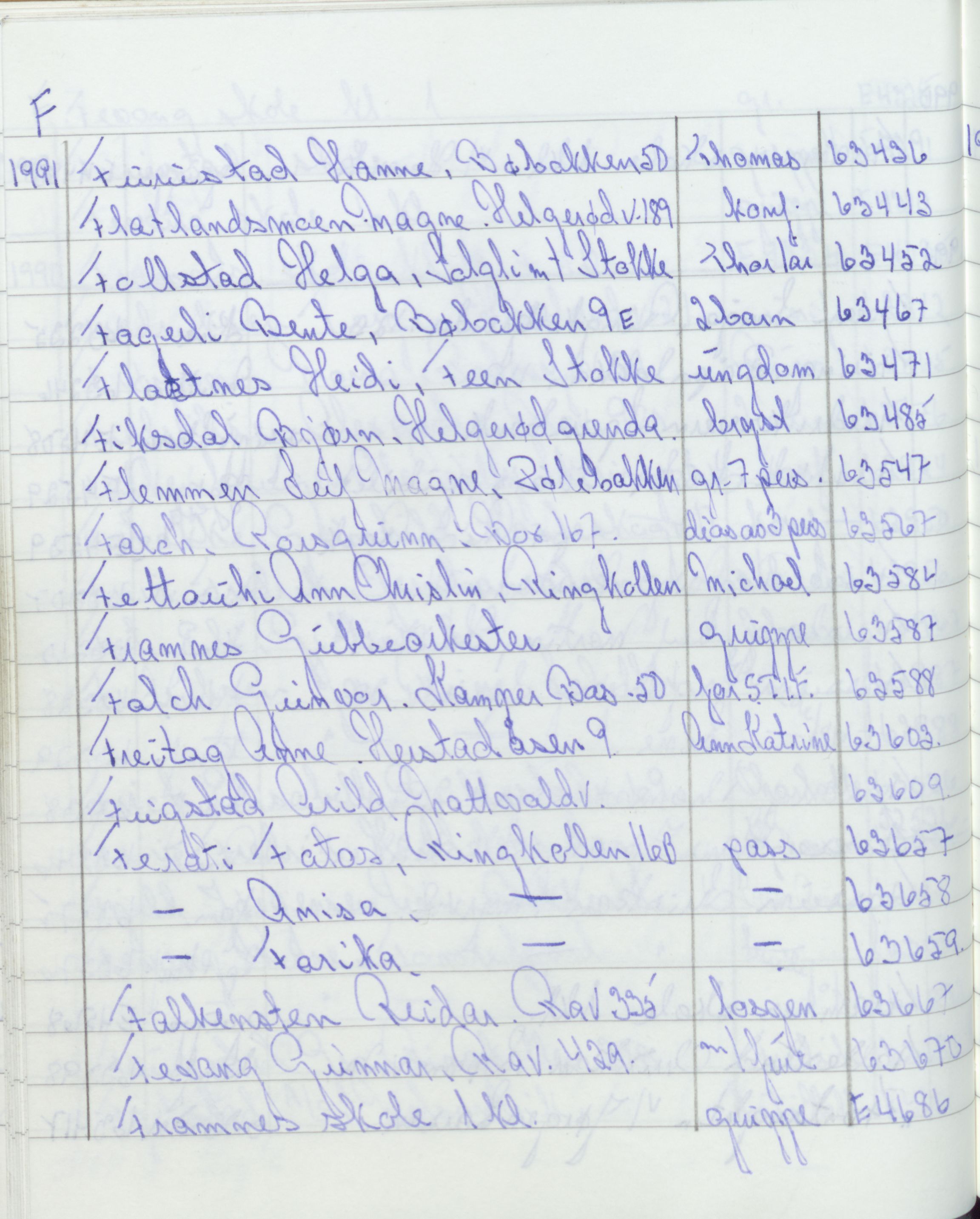 Pa 1494 - Jørgensen, Antonius. Fotograf, VEMU/A-2760/F/Fa, 1927-2004, s. 3447