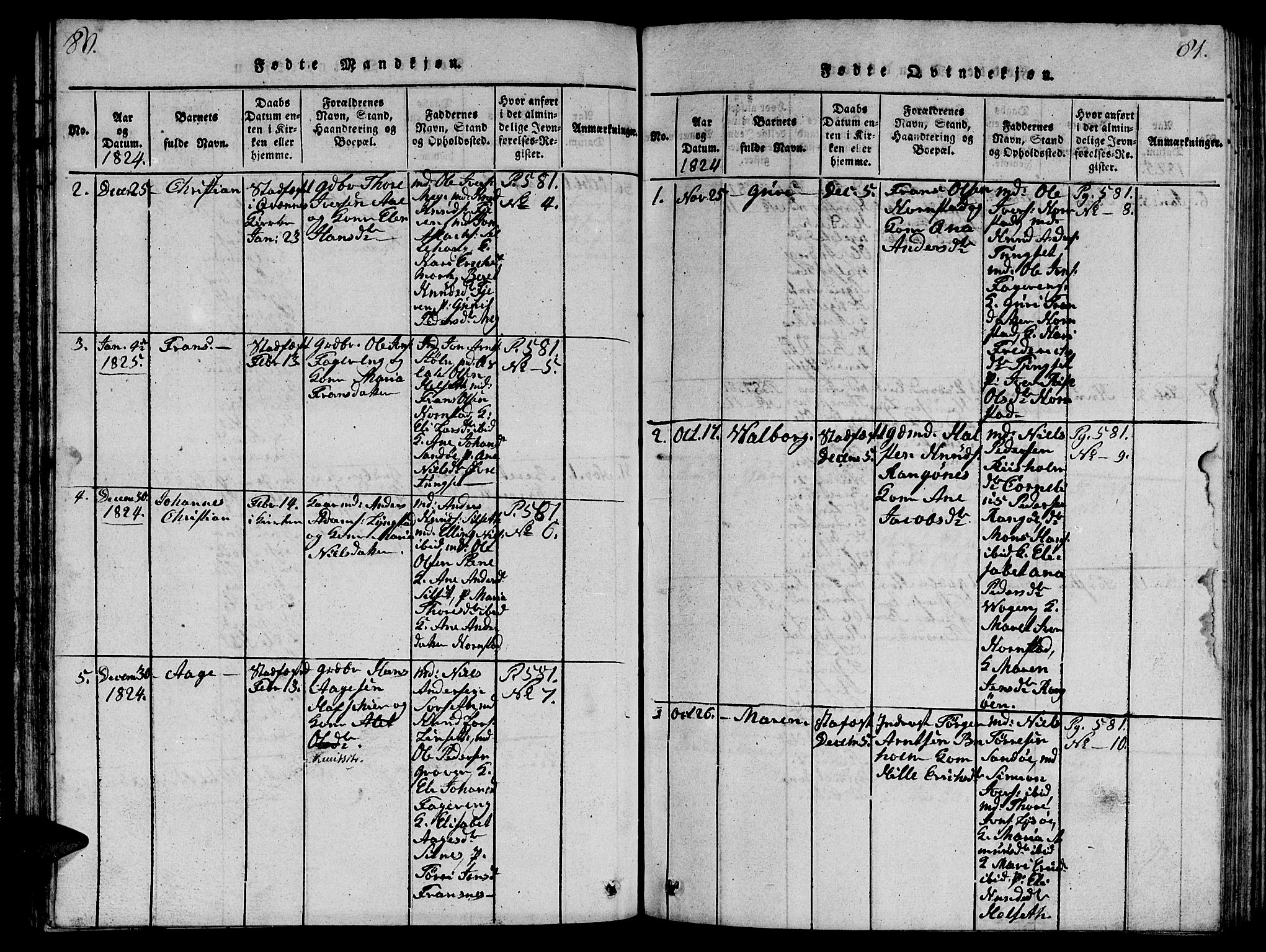 Ministerialprotokoller, klokkerbøker og fødselsregistre - Møre og Romsdal, AV/SAT-A-1454/570/L0831: Ministerialbok nr. 570A05, 1819-1829, s. 80-81