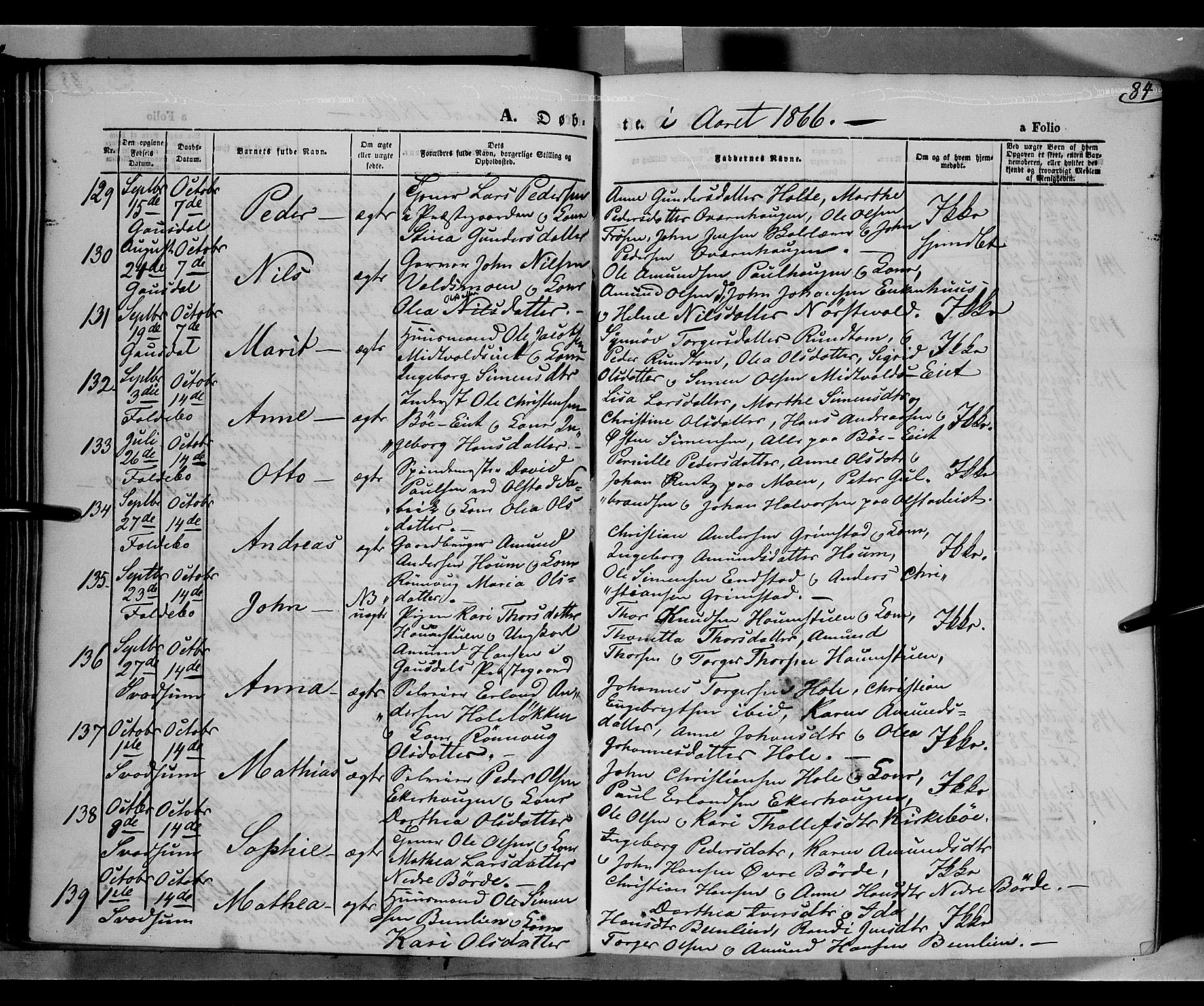 Gausdal prestekontor, AV/SAH-PREST-090/H/Ha/Haa/L0009: Ministerialbok nr. 9, 1862-1873, s. 84