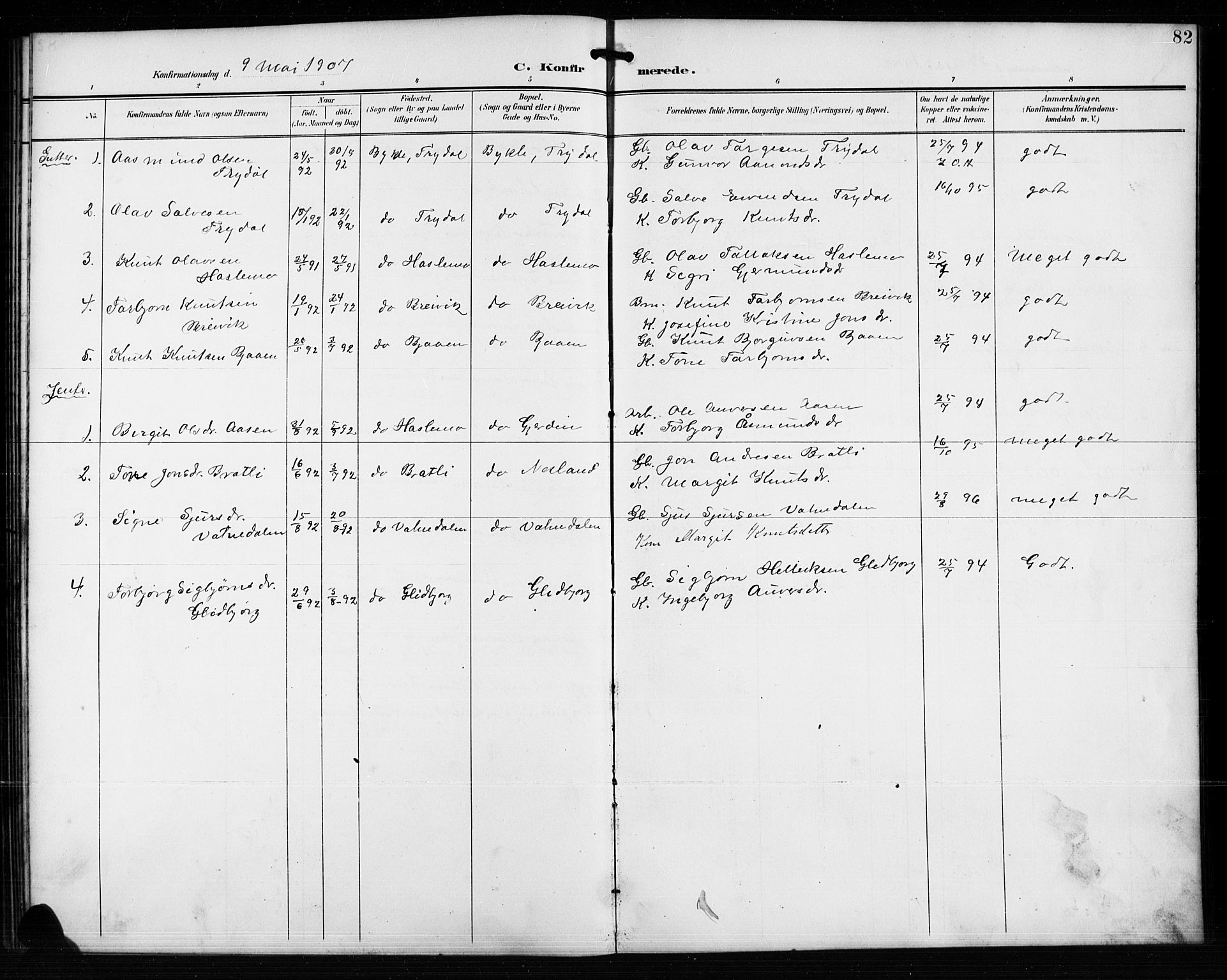 Valle sokneprestkontor, AV/SAK-1111-0044/F/Fb/Fba/L0003: Klokkerbok nr. B 3, 1895-1916, s. 82