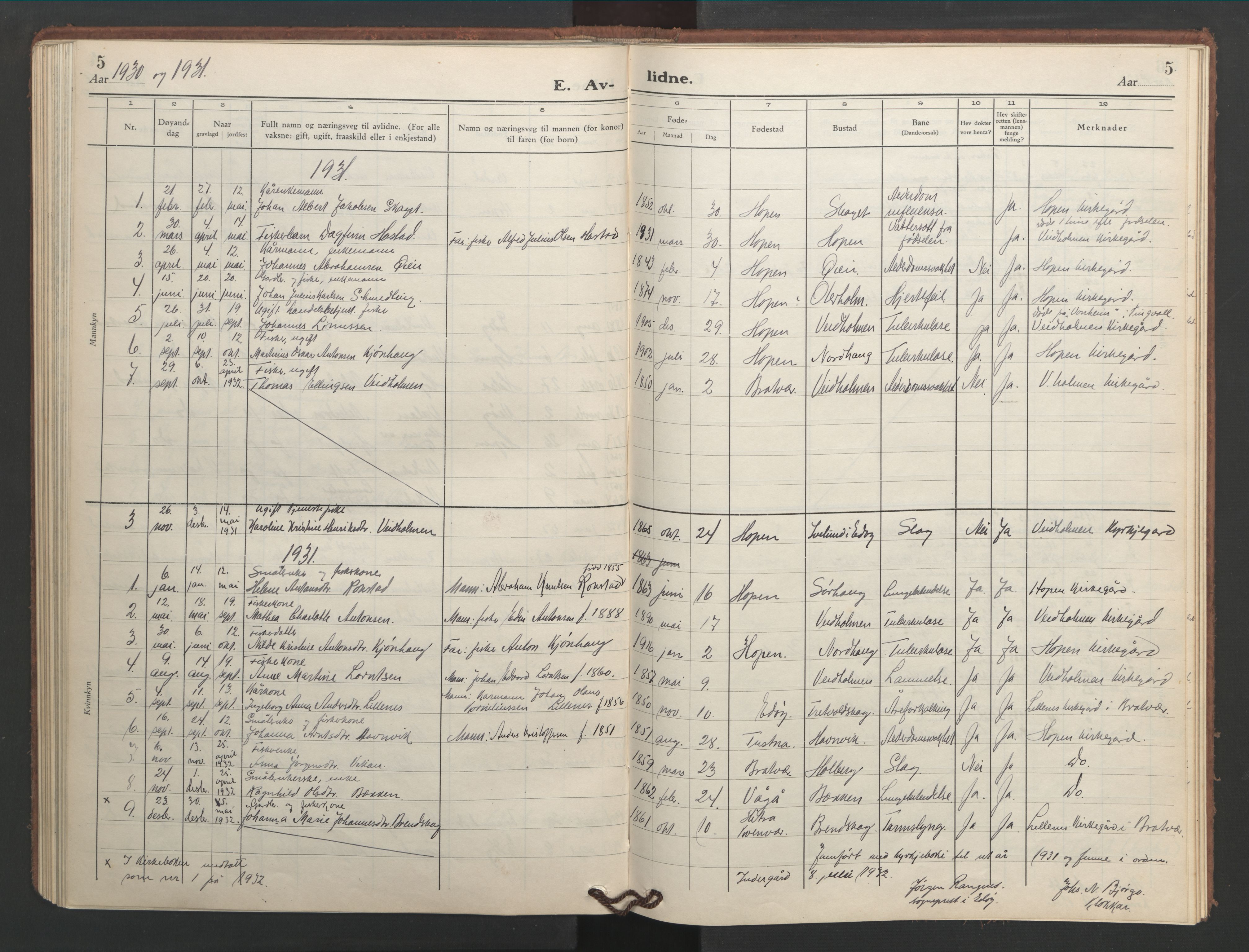 Ministerialprotokoller, klokkerbøker og fødselsregistre - Møre og Romsdal, SAT/A-1454/583/L0957: Klokkerbok nr. 583C02, 1926-1947, s. 5