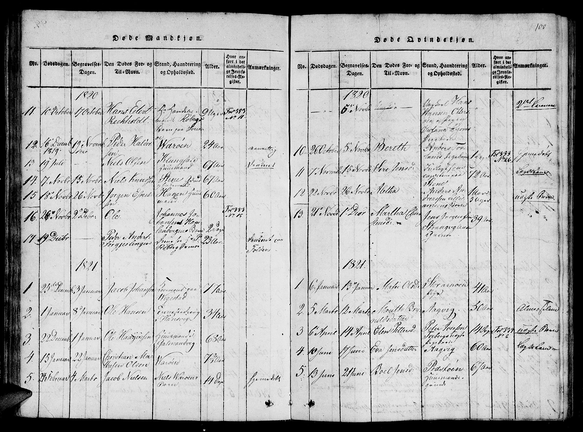 Ministerialprotokoller, klokkerbøker og fødselsregistre - Nord-Trøndelag, AV/SAT-A-1458/784/L0667: Ministerialbok nr. 784A03 /1, 1816-1829, s. 100