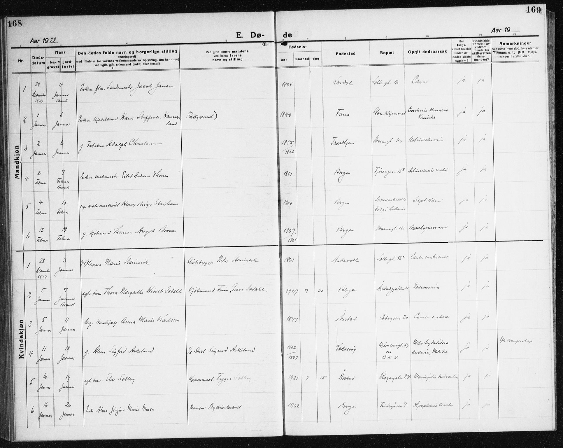 Årstad Sokneprestembete, AV/SAB-A-79301/H/Haa/L0010: Ministerialbok nr. E 1, 1921-1940, s. 168-169