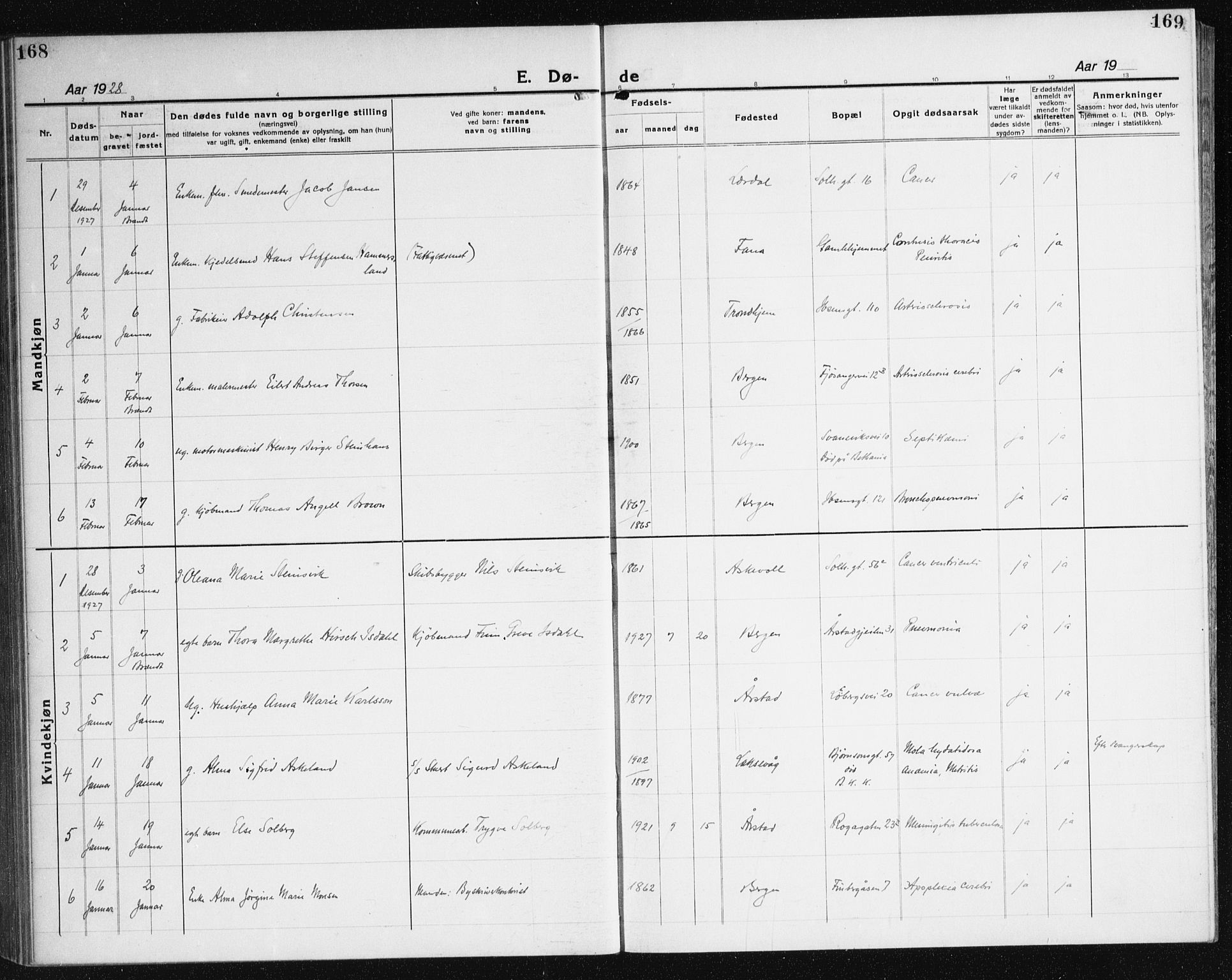 Årstad Sokneprestembete, SAB/A-79301/H/Haa/L0010: Ministerialbok nr. E 1, 1921-1940, s. 168-169